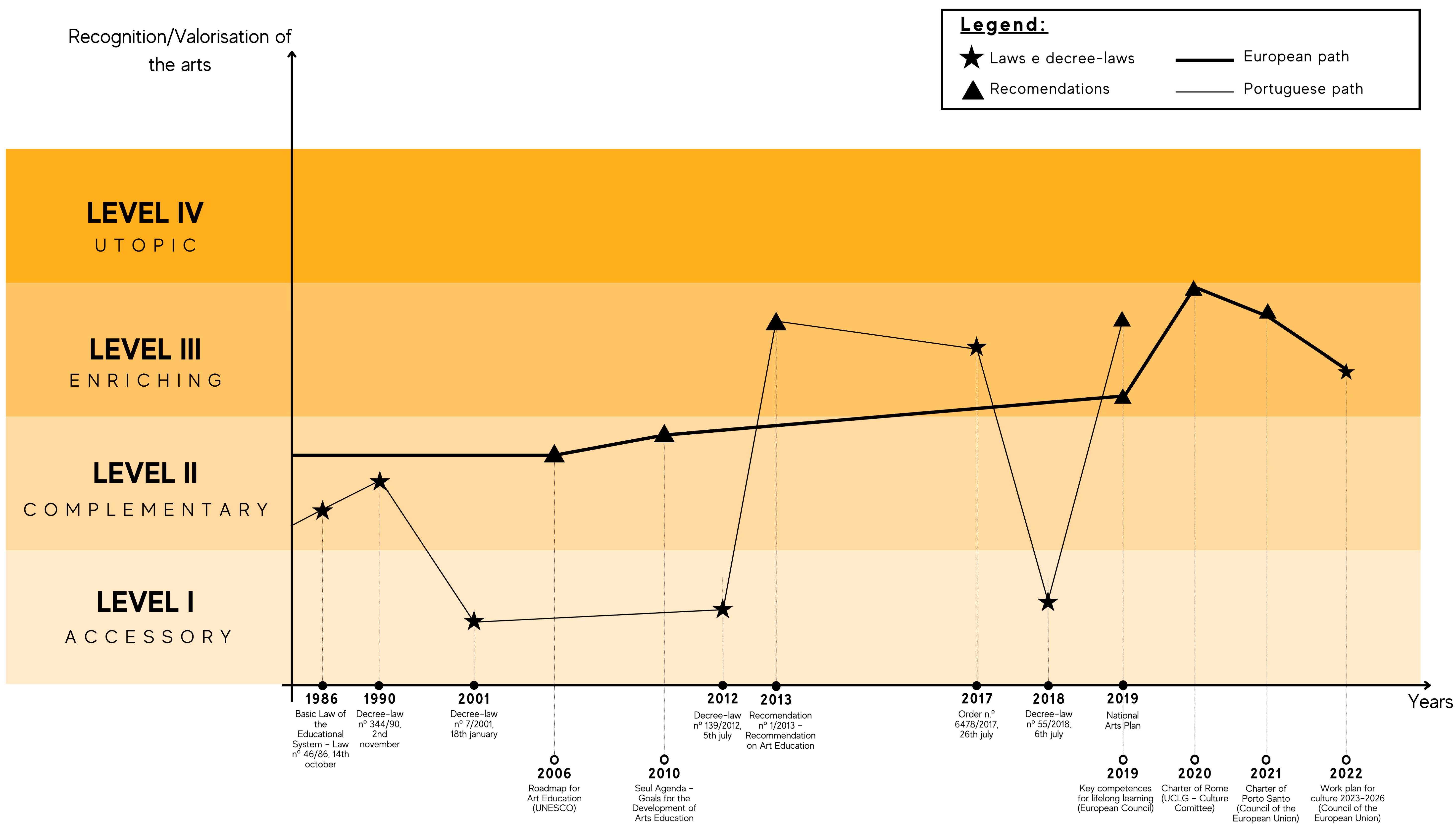 Education 15 00905 g003 Education 15 00905 g003