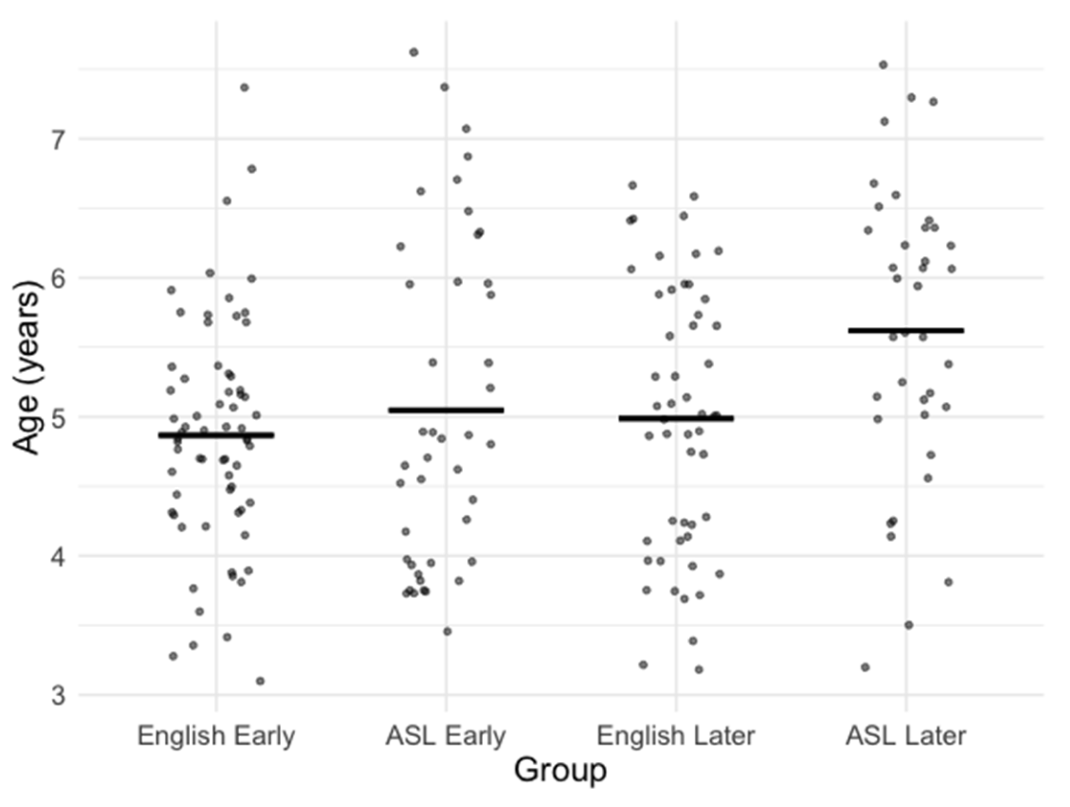 Education 15 00915 g002