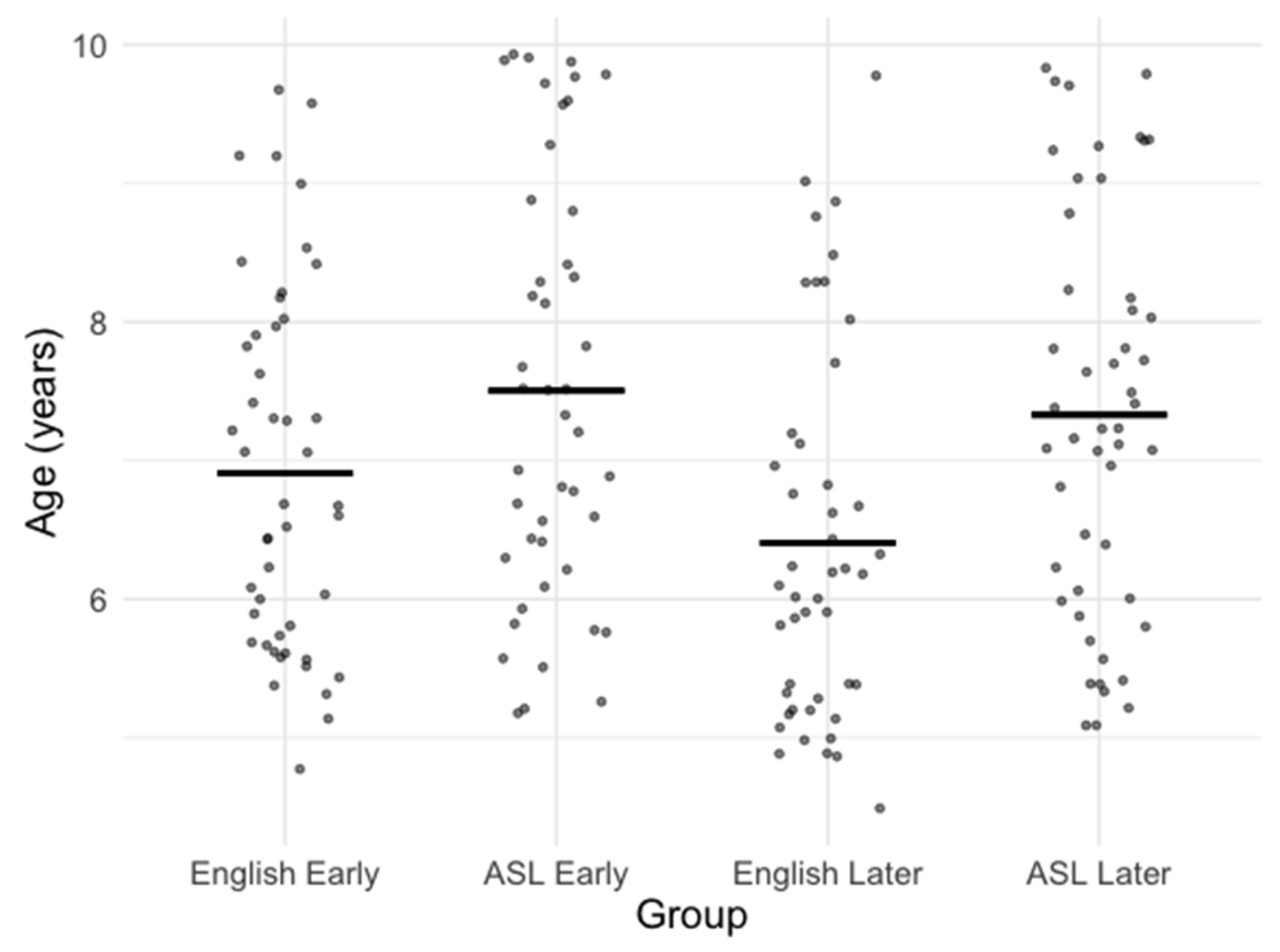 Education 15 00915 g003