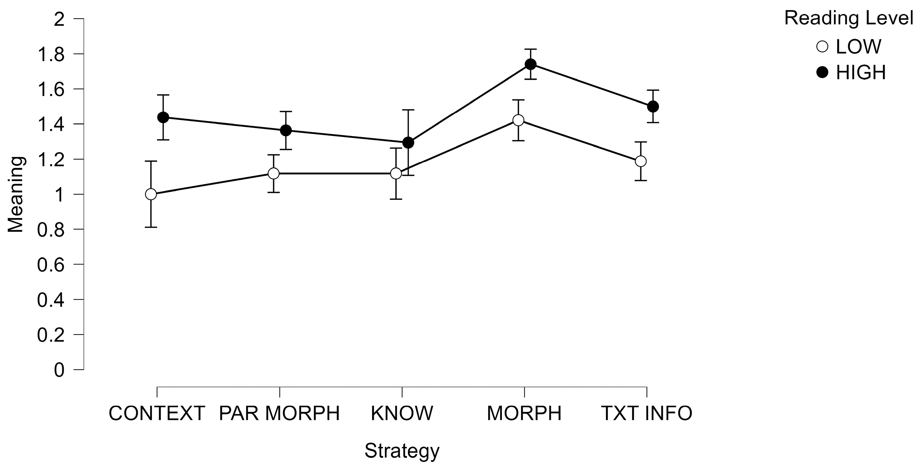 Education 15 00917 g004