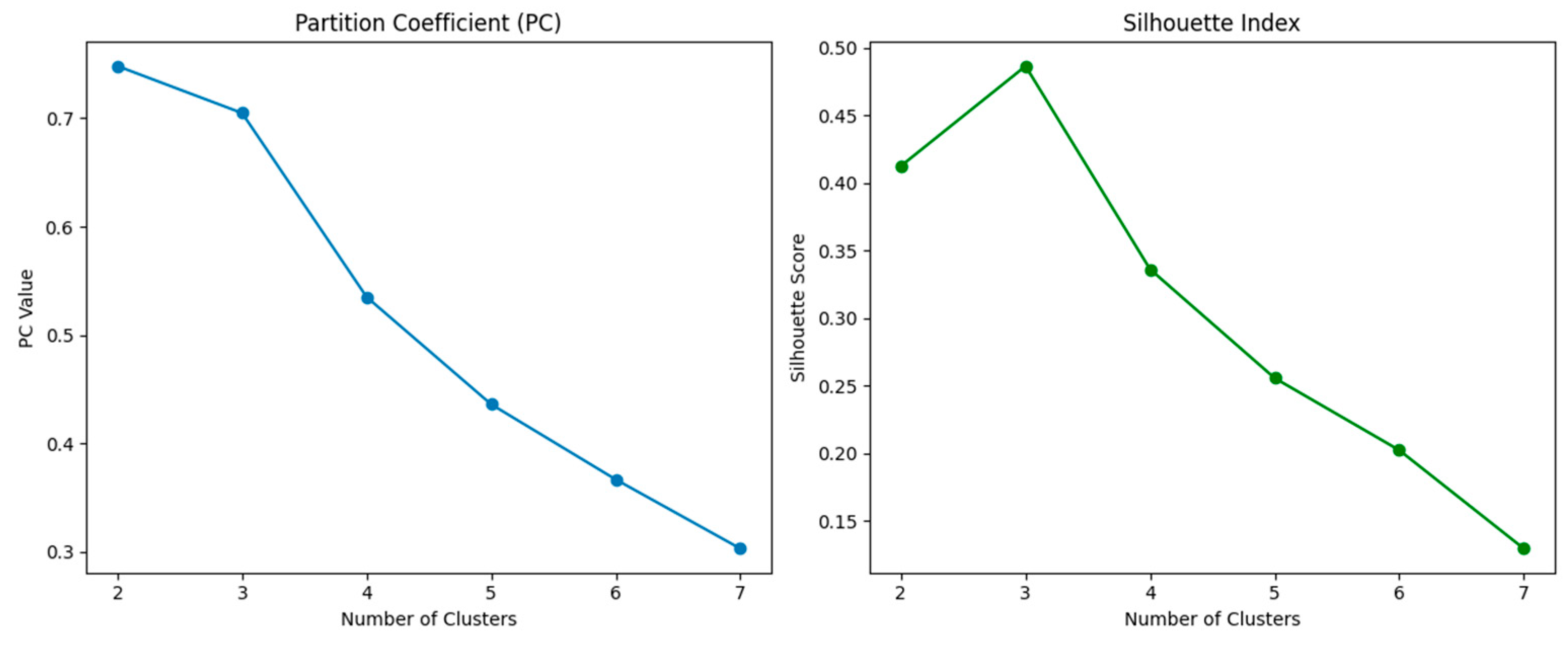 Education 15 00923 g004