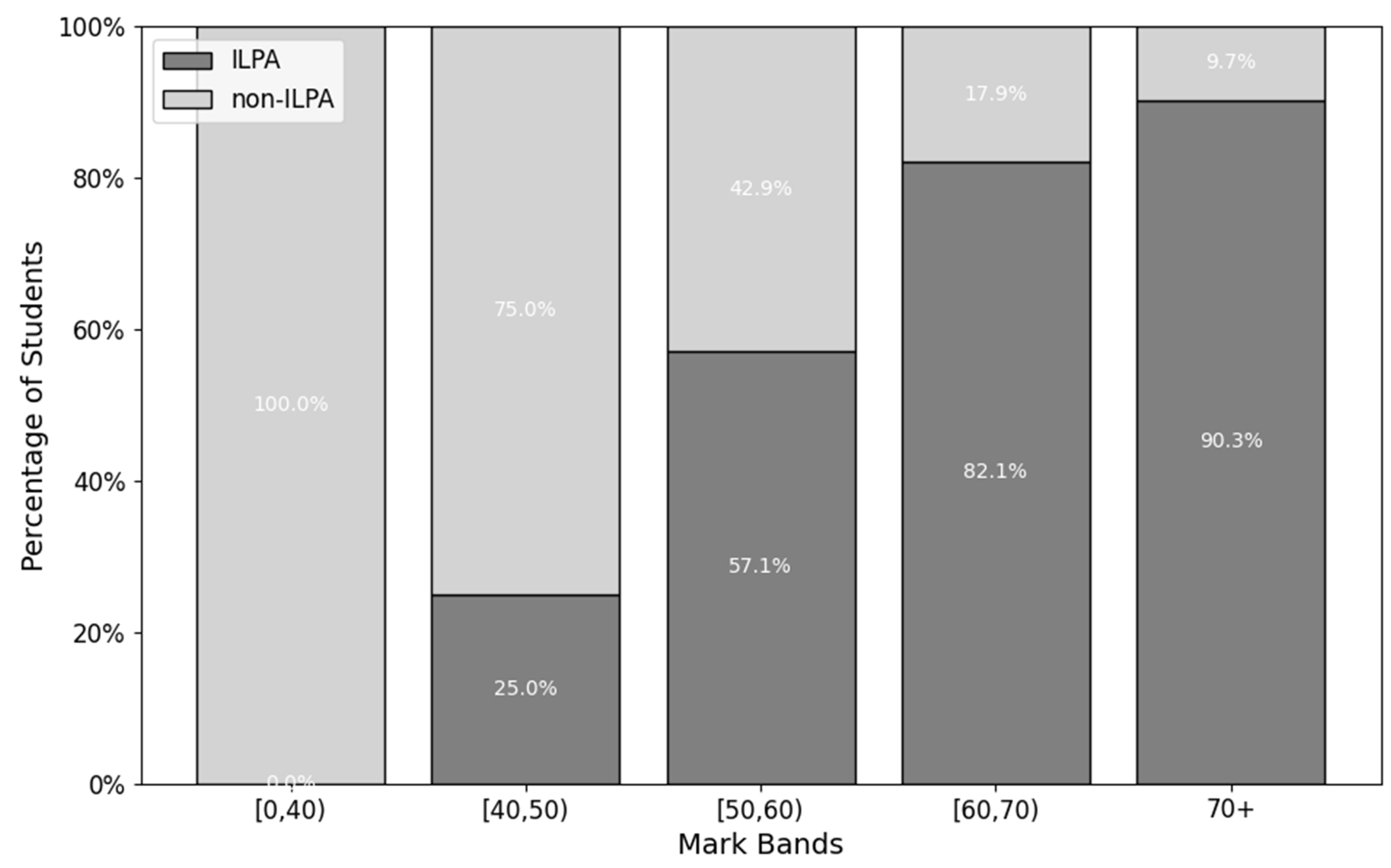 Education 15 00925 g002