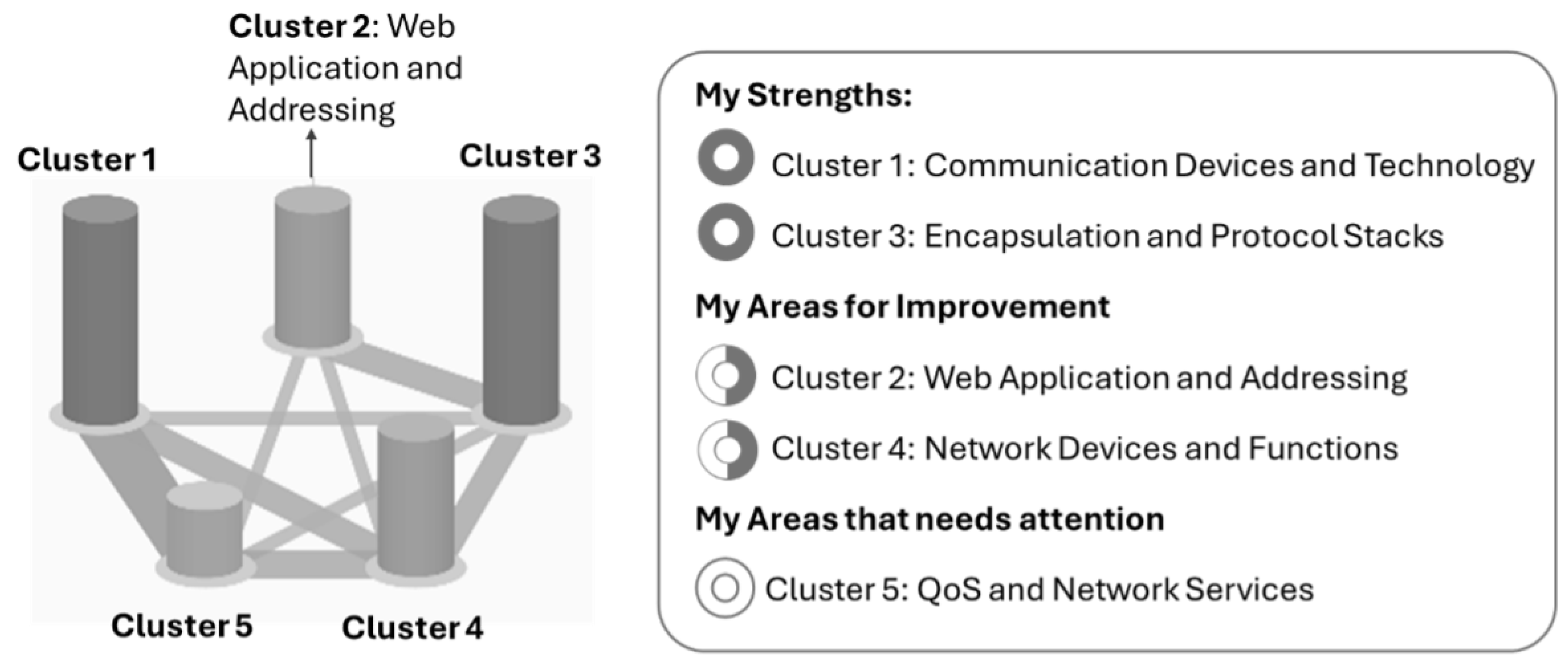 Education 15 00925 g005