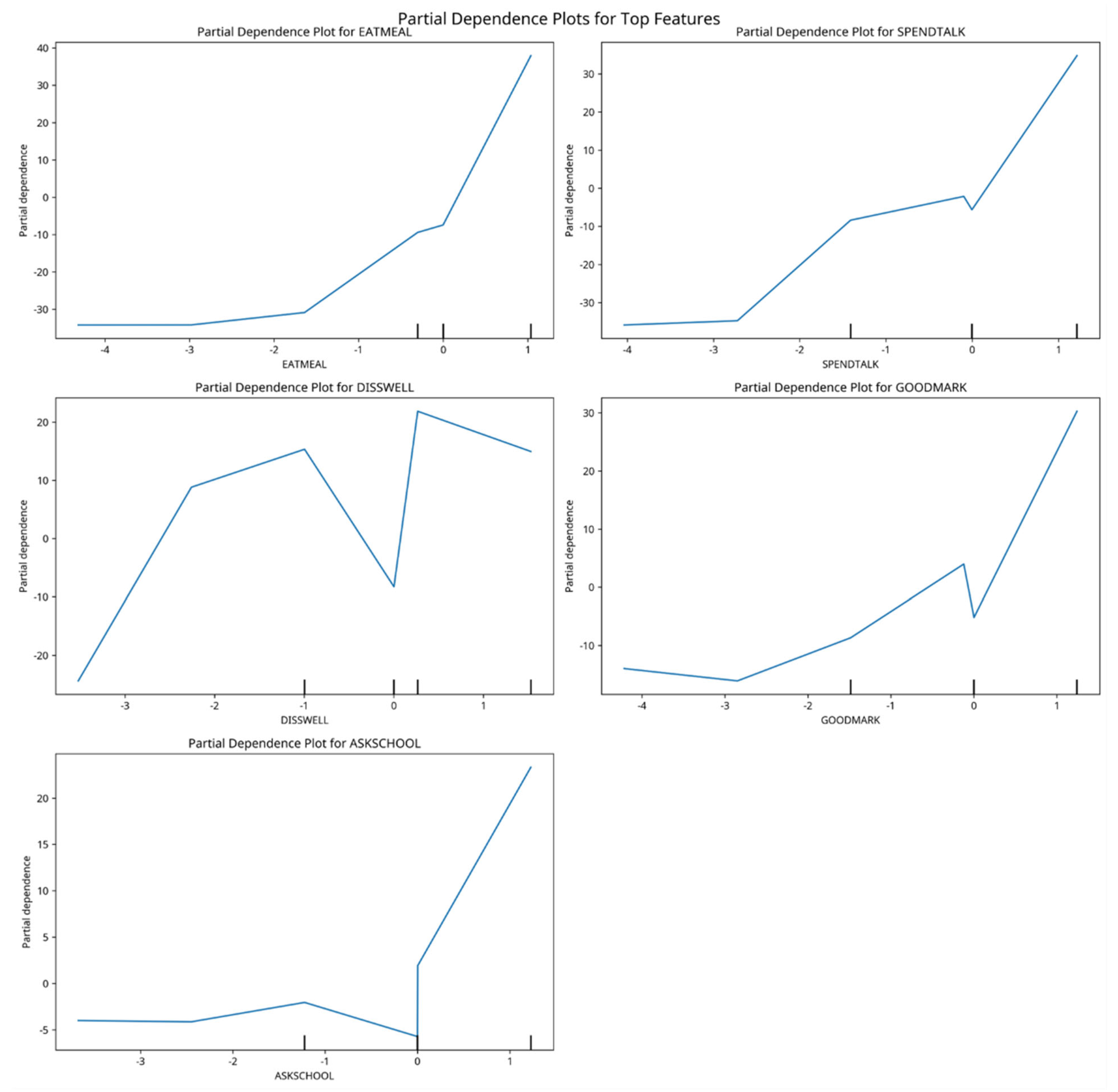 Education 15 00928 g004