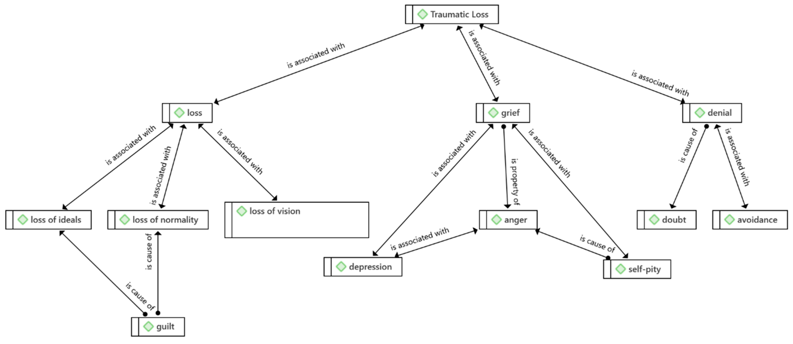 Education 15 00938 g001