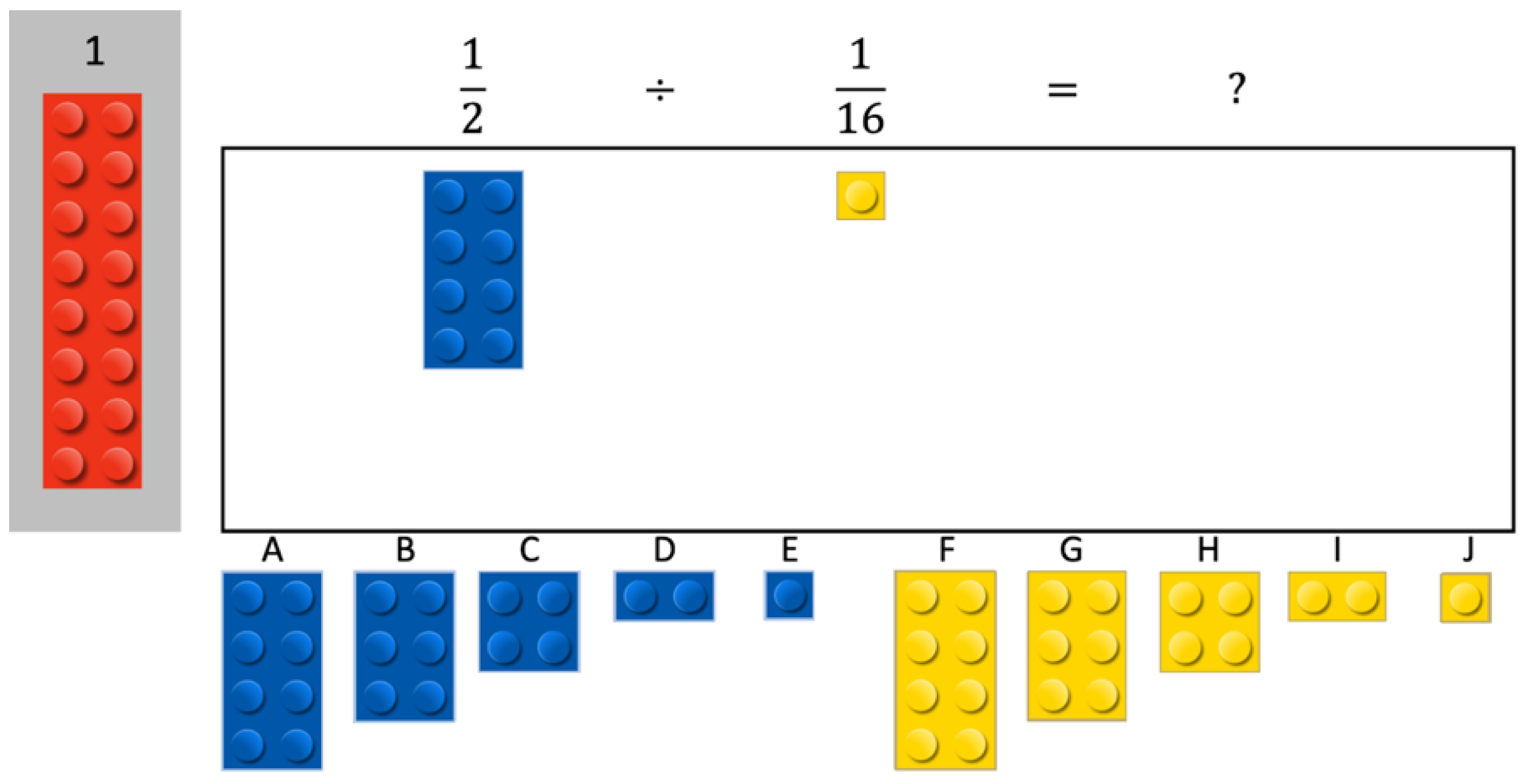 Education 15 00947 g002