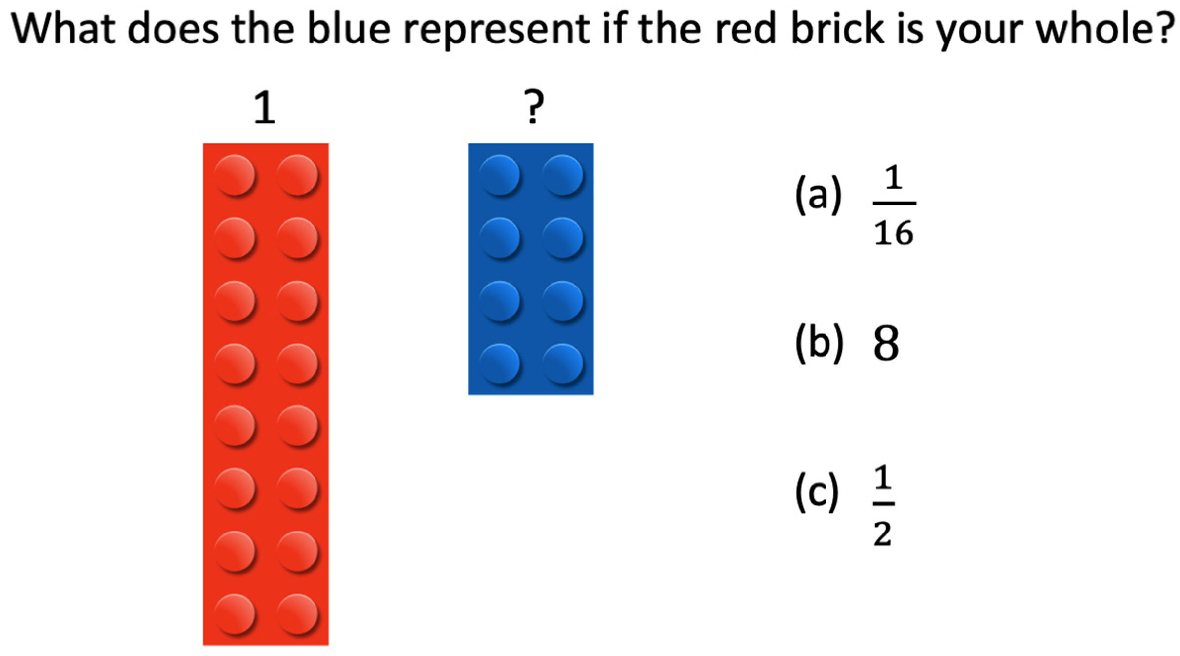 Education 15 00947 g003