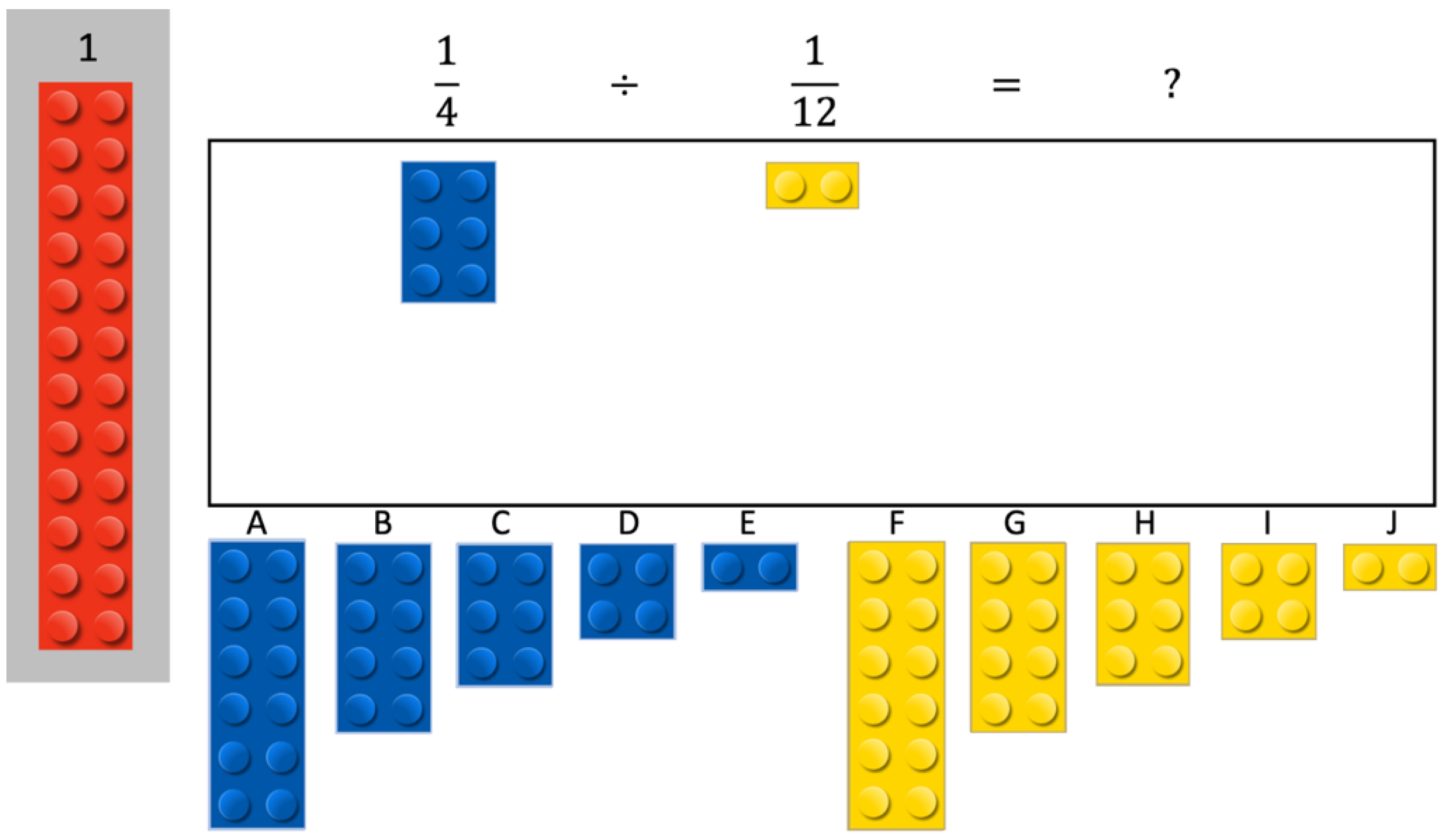 Education 15 00947 g004