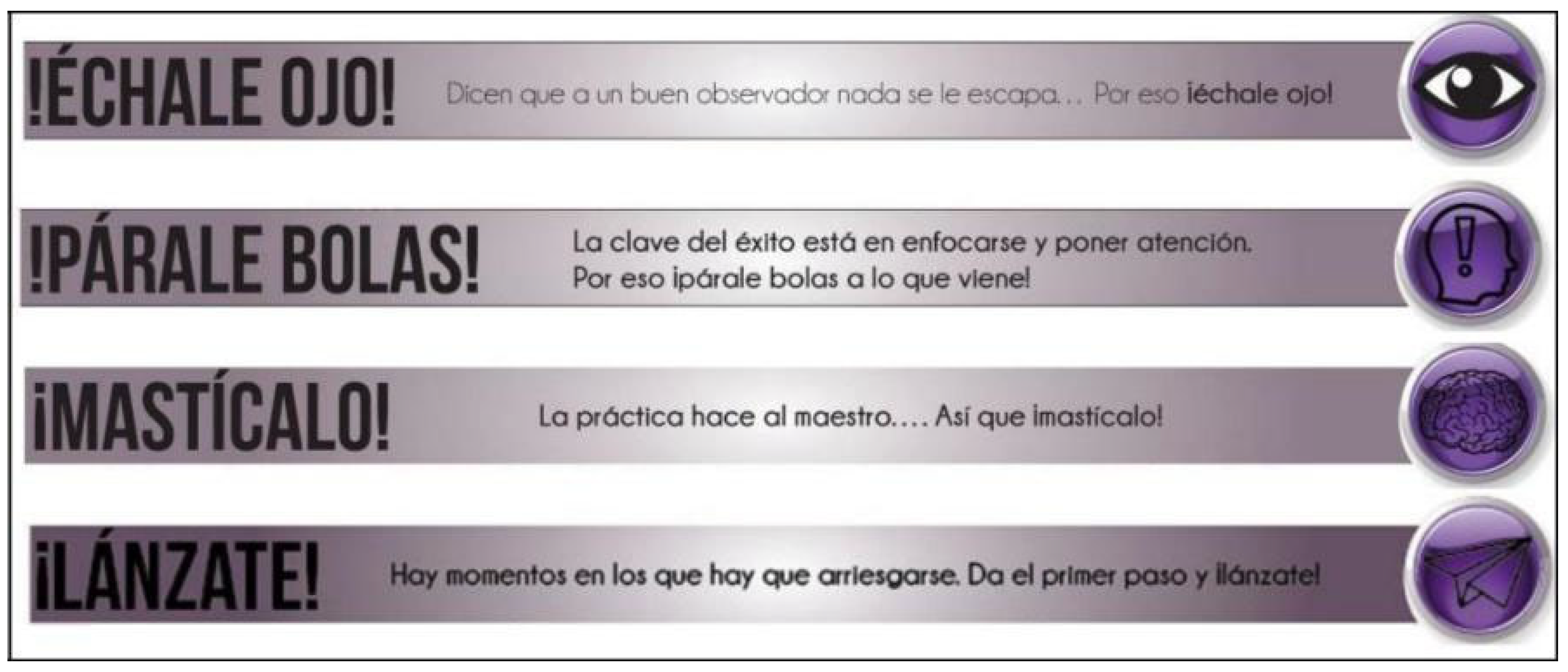 Education 15 00949 g003