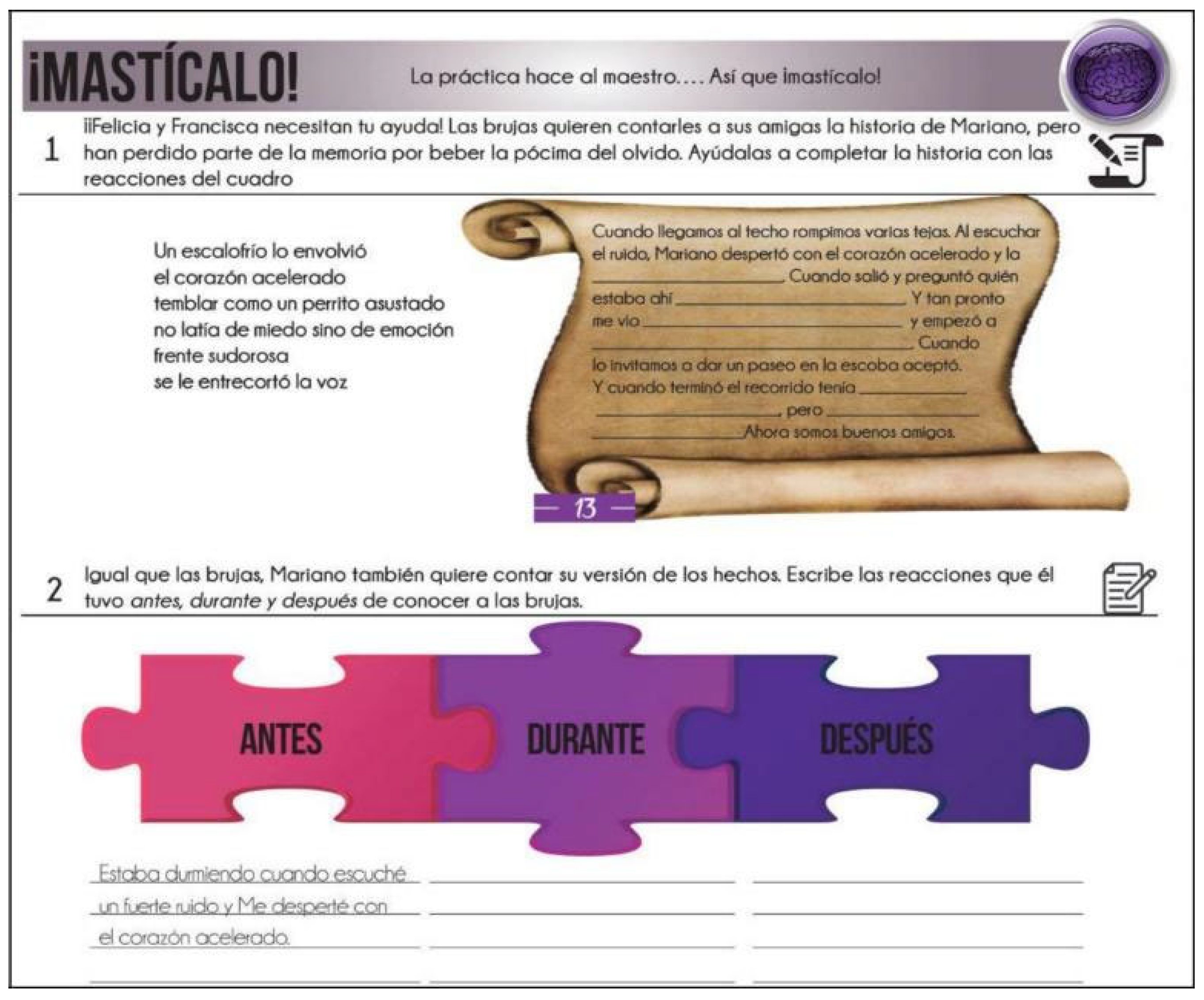 Education 15 00949 g006