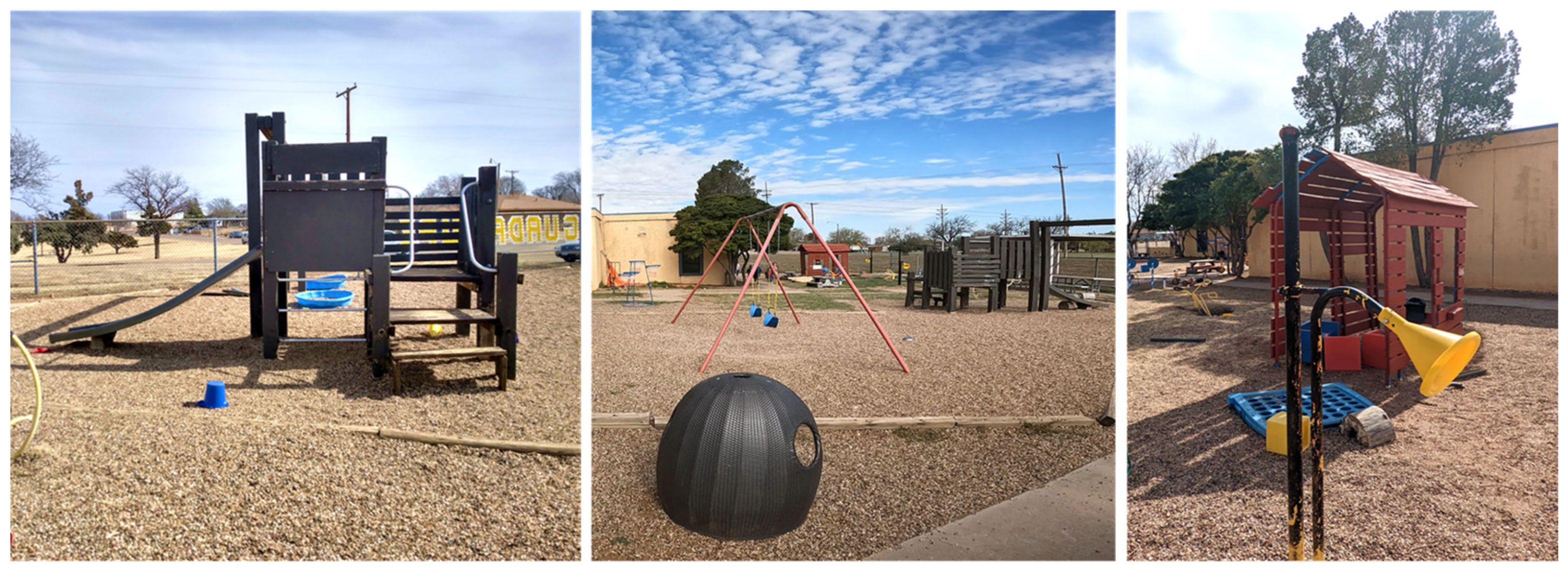 Education 15 00952 g001 Education 15 00952 g001