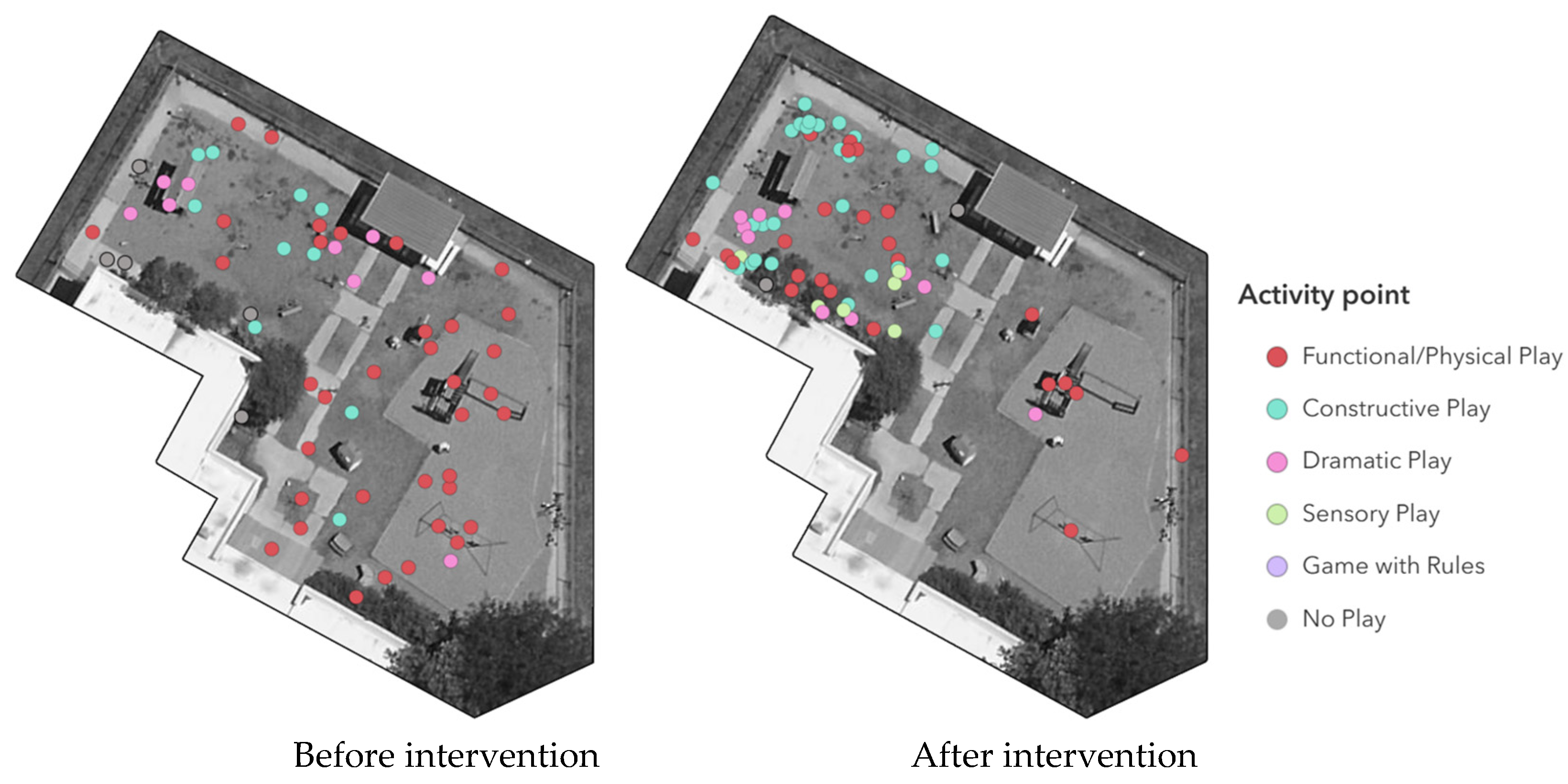 Education 15 00952 g003a Education 15 00952 g003a