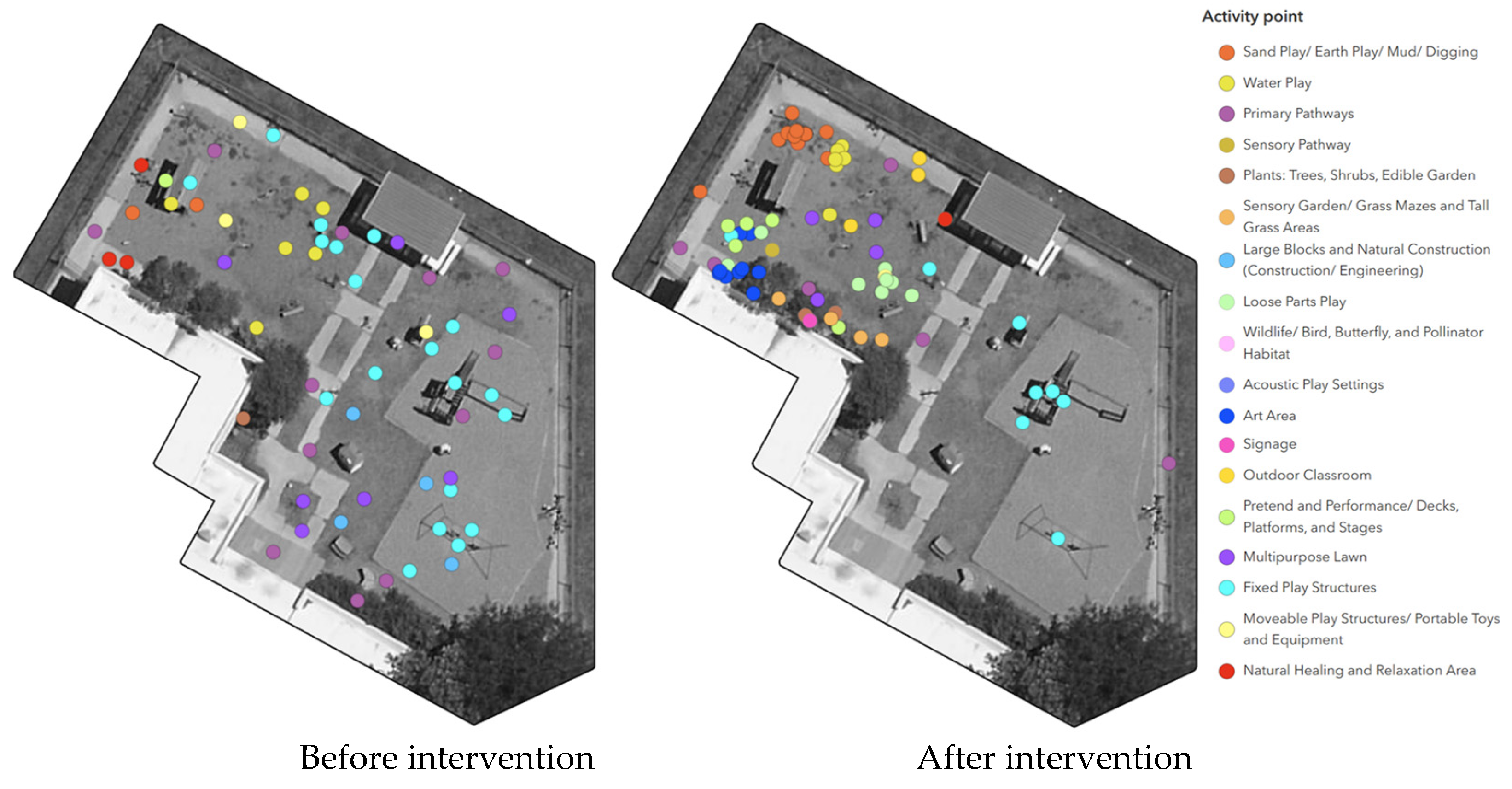 Education 15 00952 g007a Education 15 00952 g007a