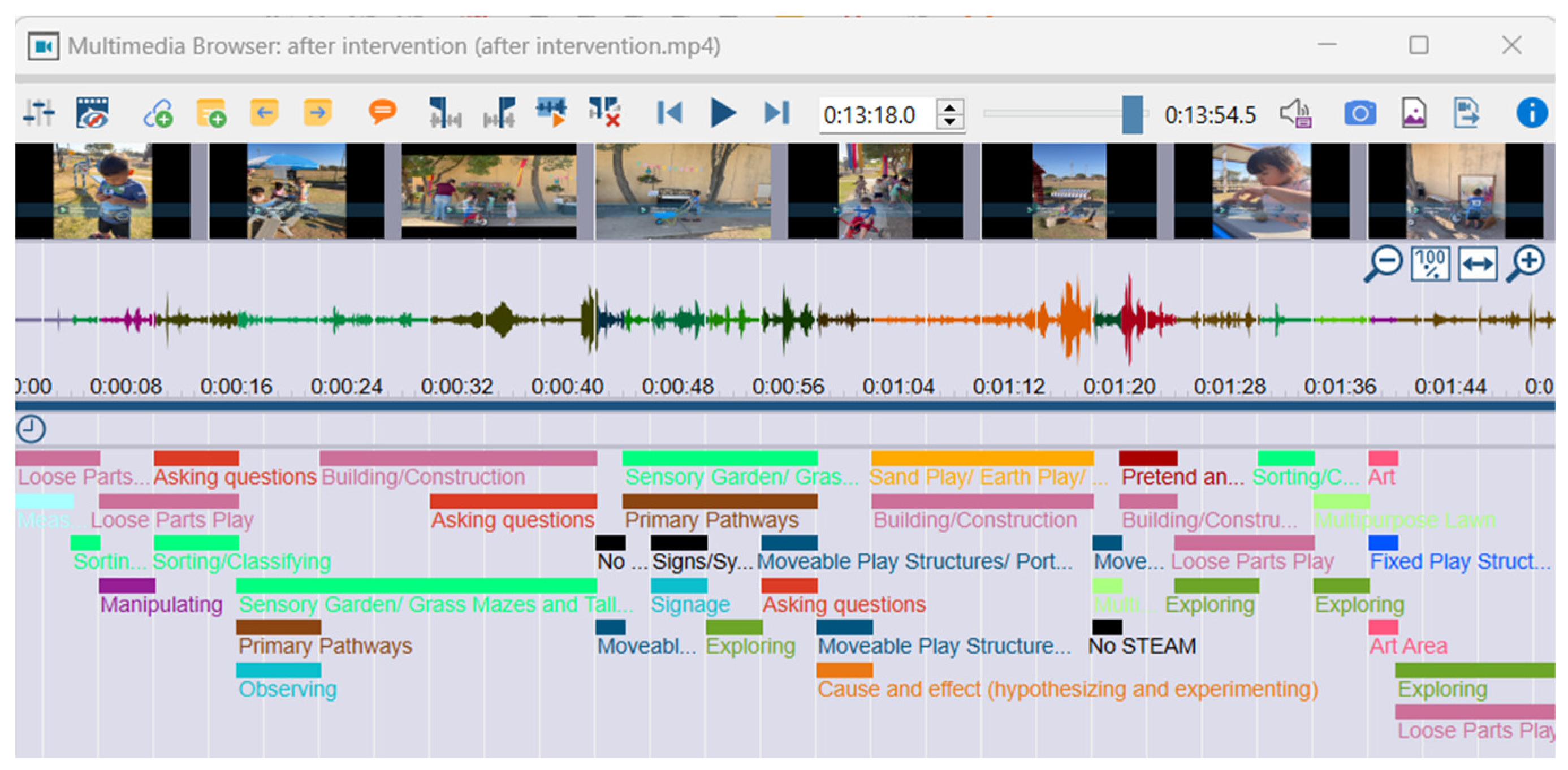 Education 15 00952 g008 Education 15 00952 g008