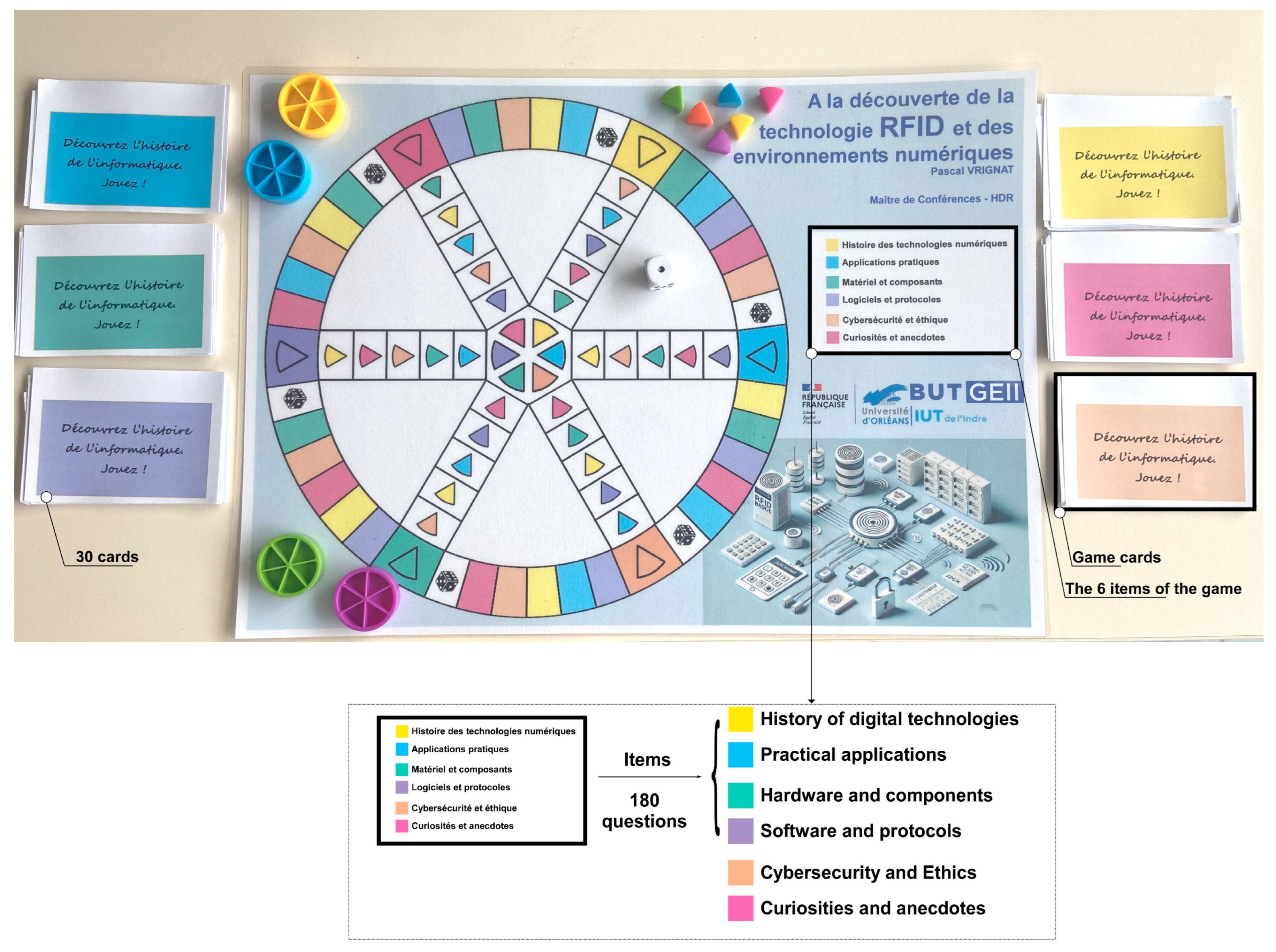 Education 15 00953 g005