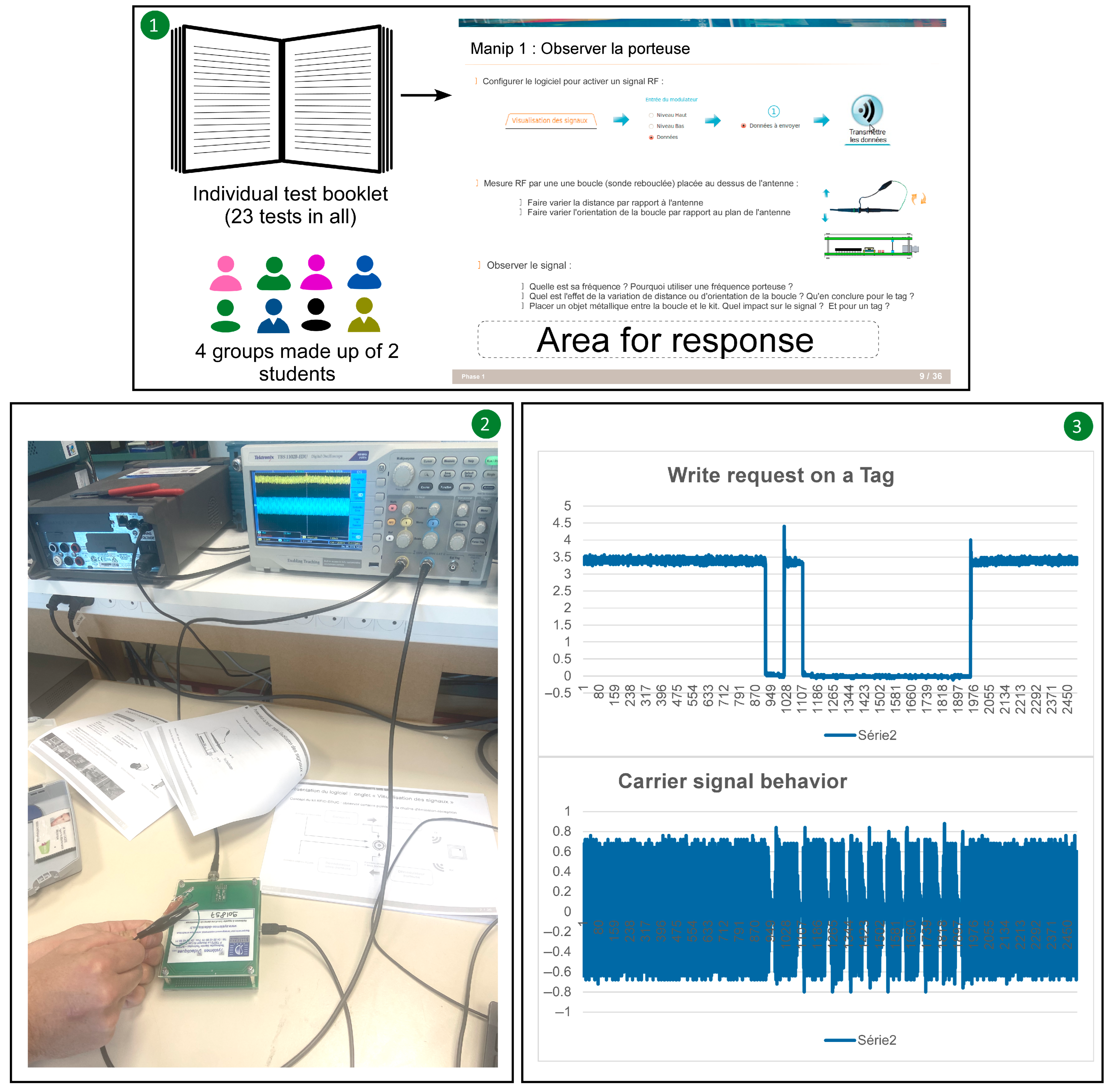 Education 15 00953 g009