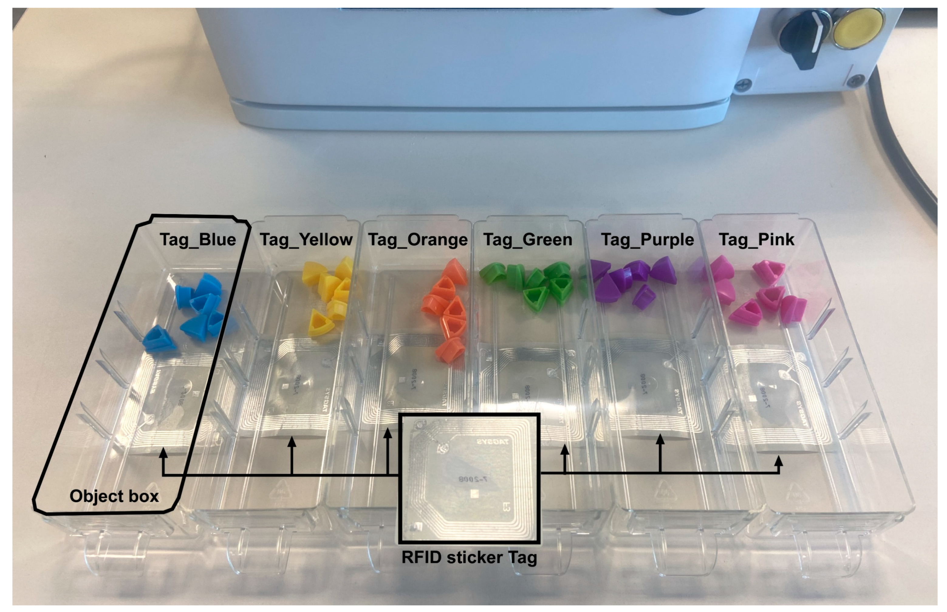 Education 15 00953 g012