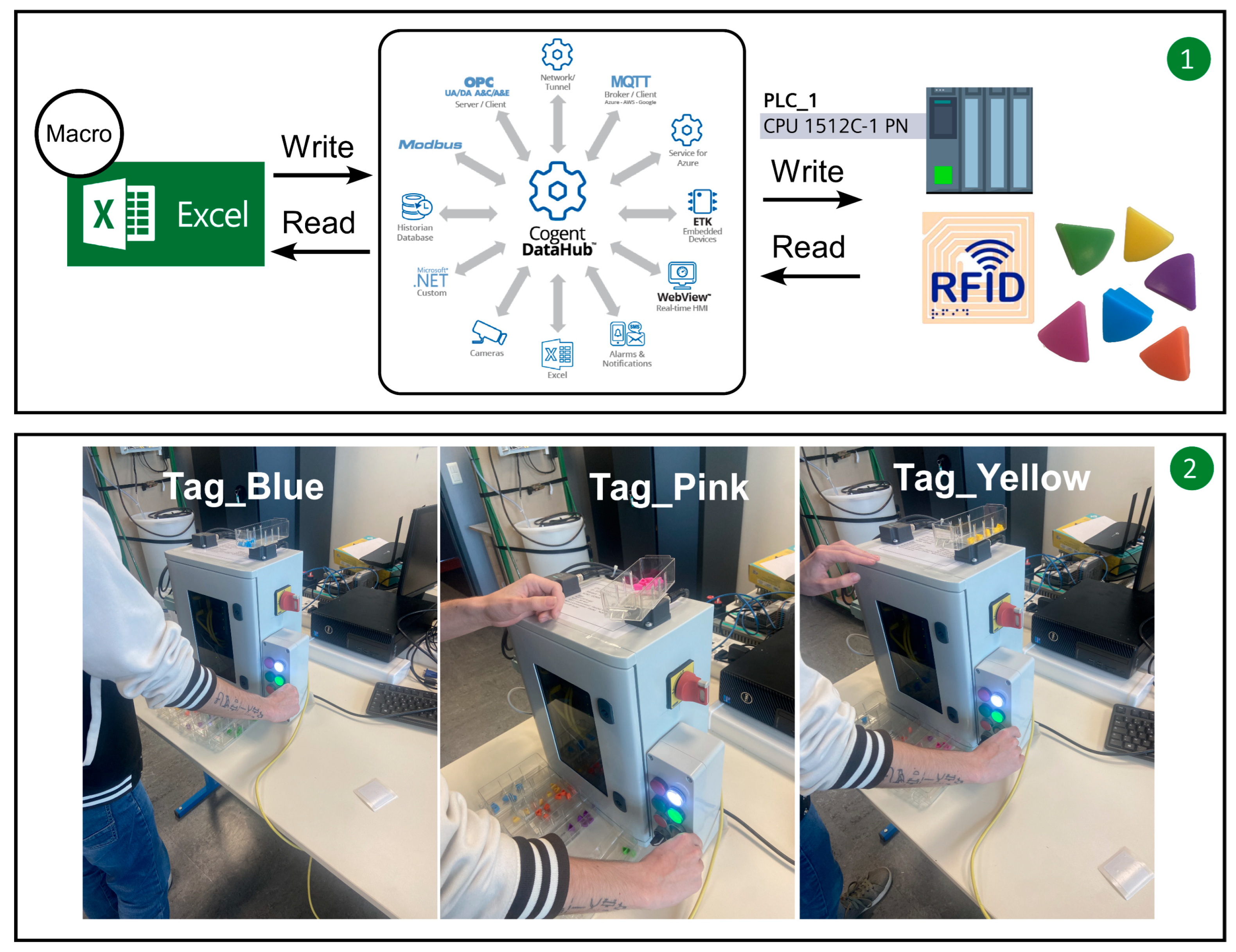 Education 15 00953 g013