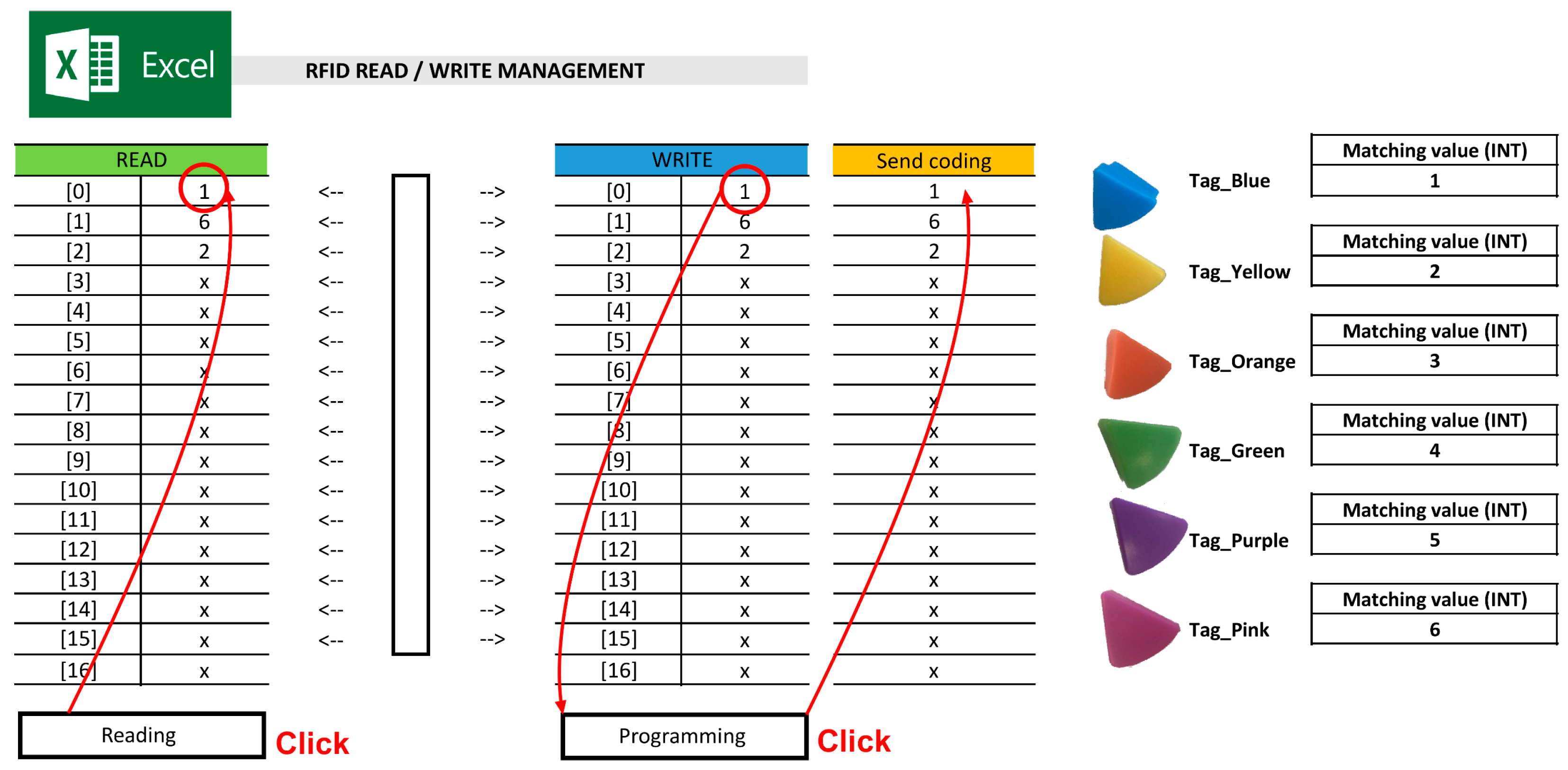 Education 15 00953 g014