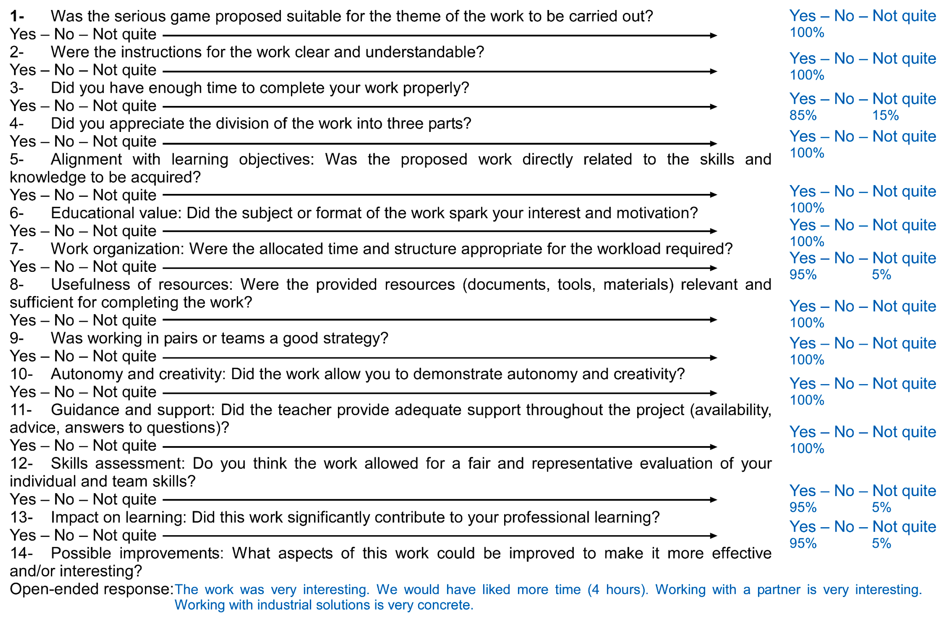 Education 15 00953 g015