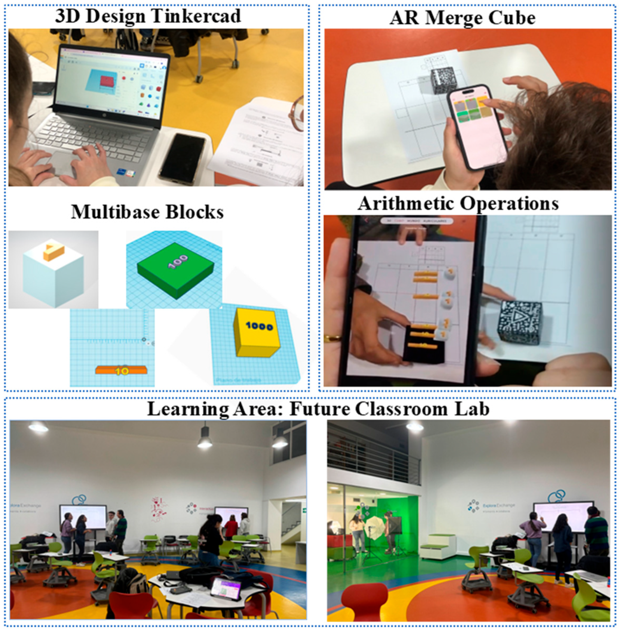 Education 15 00954 g002