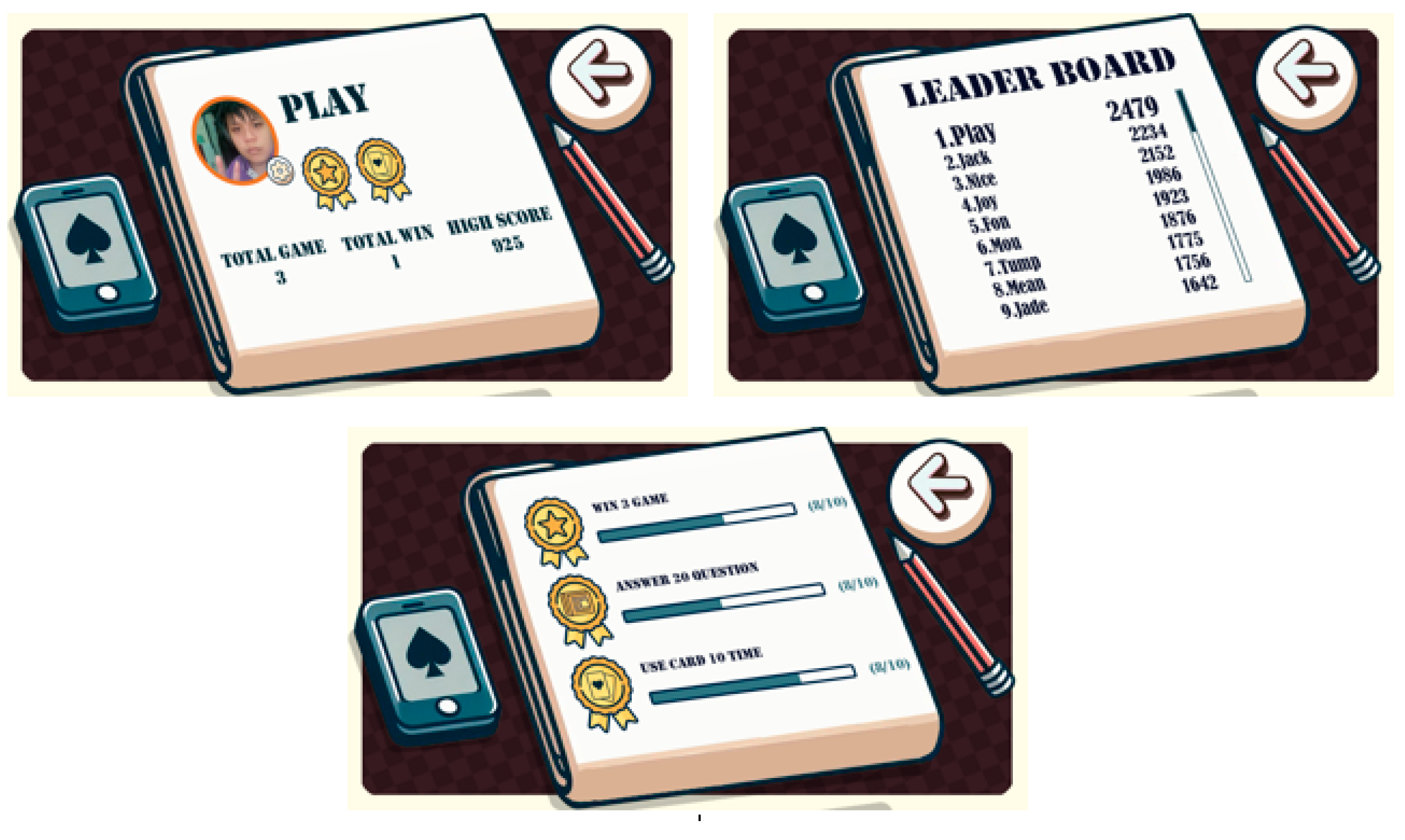 Education 15 00966 g004