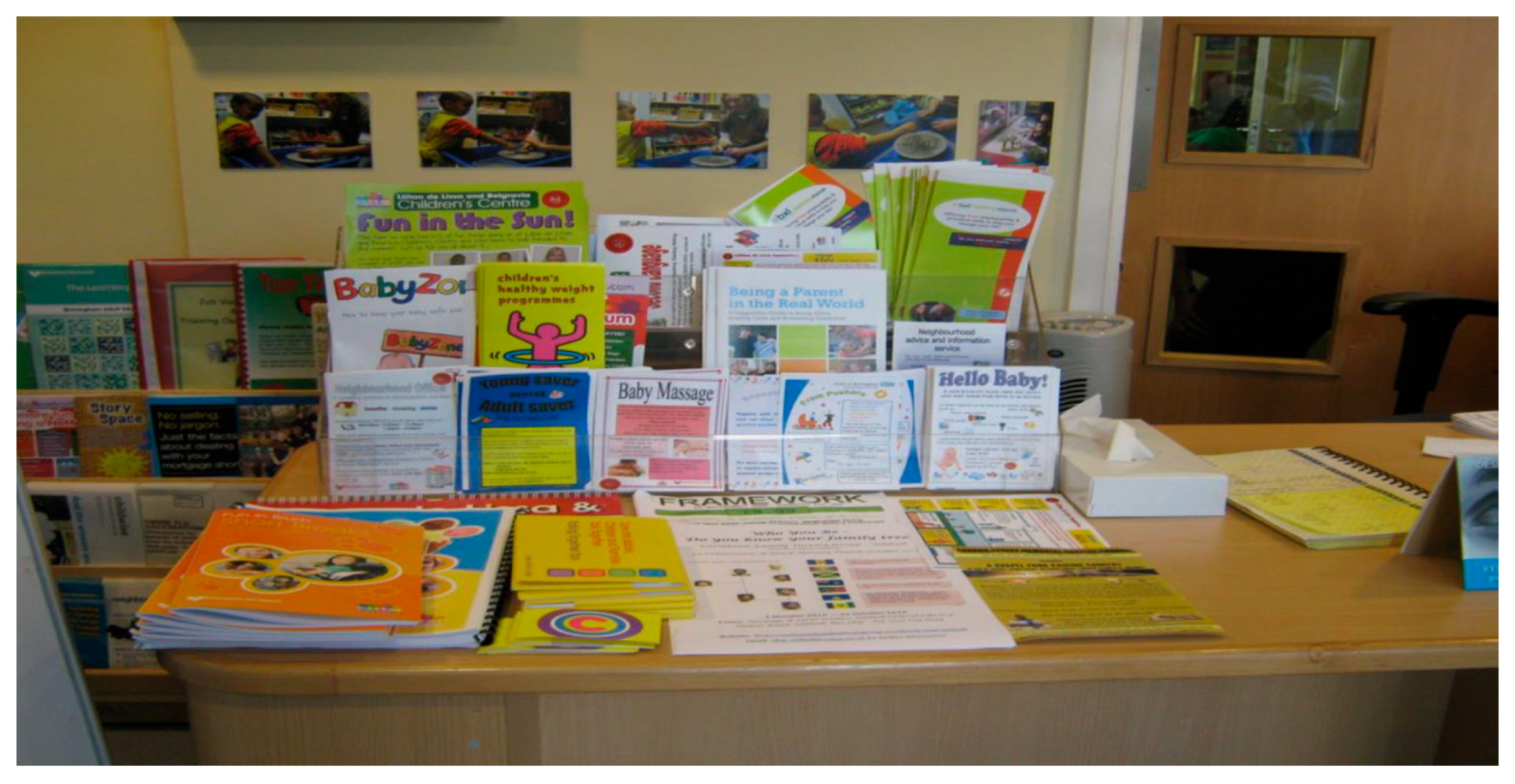 Education 15 00969 g003