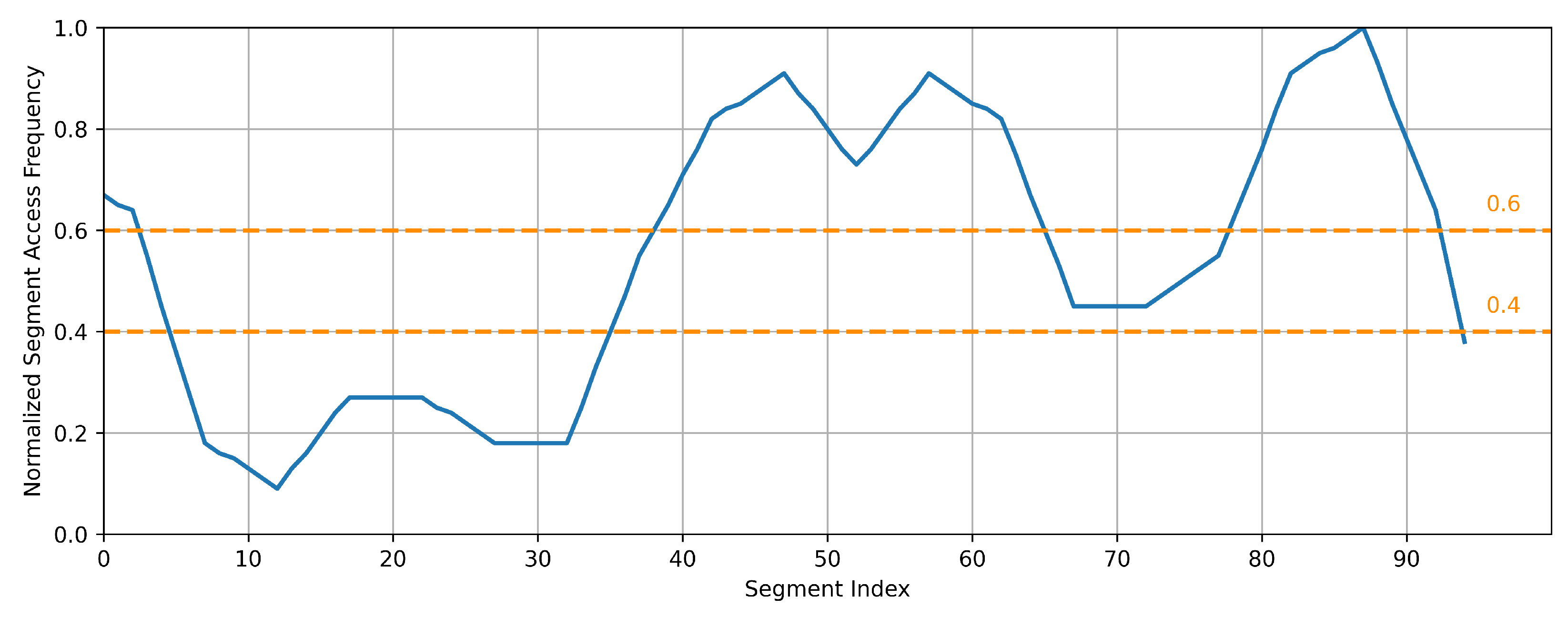 Education 15 00978 g003