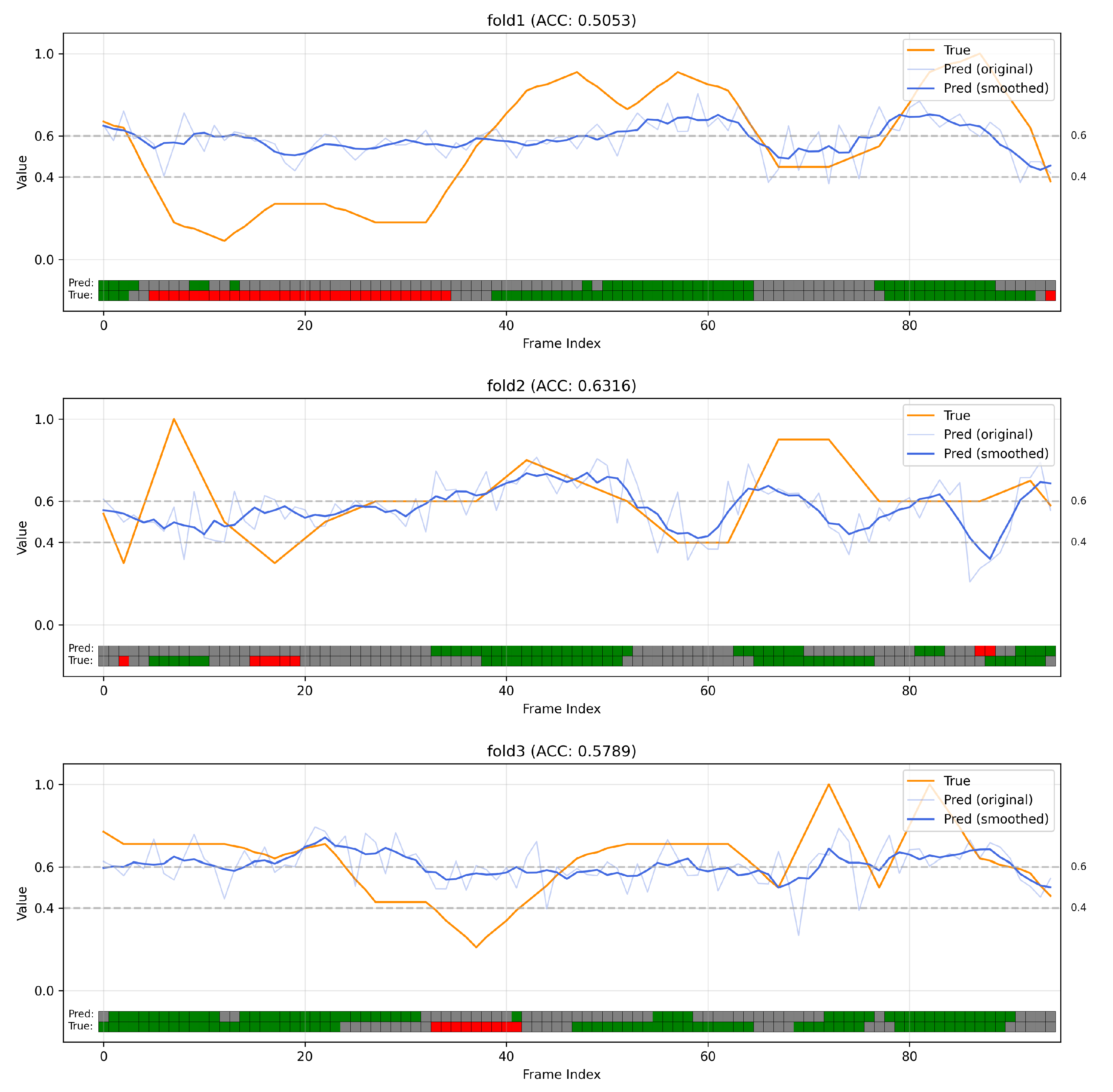 Education 15 00978 g010a