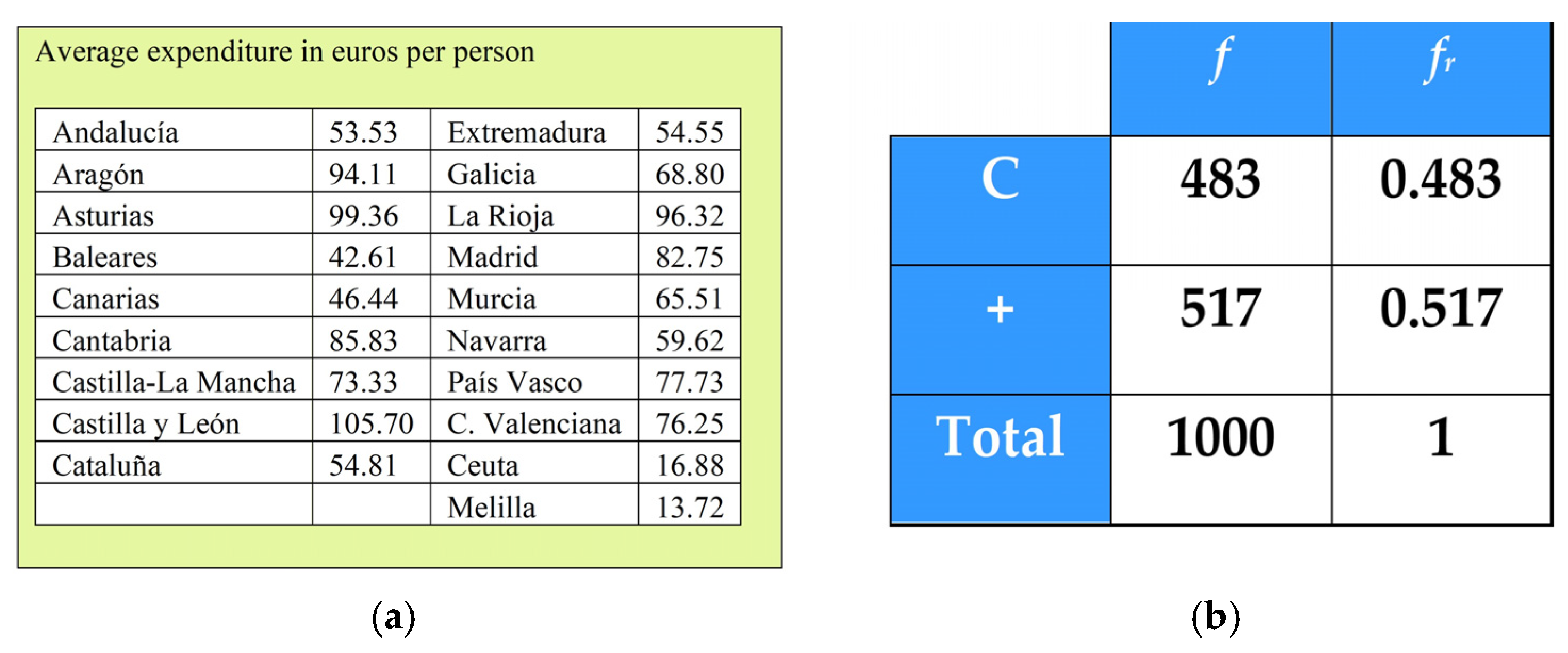 Education 15 00979 g002