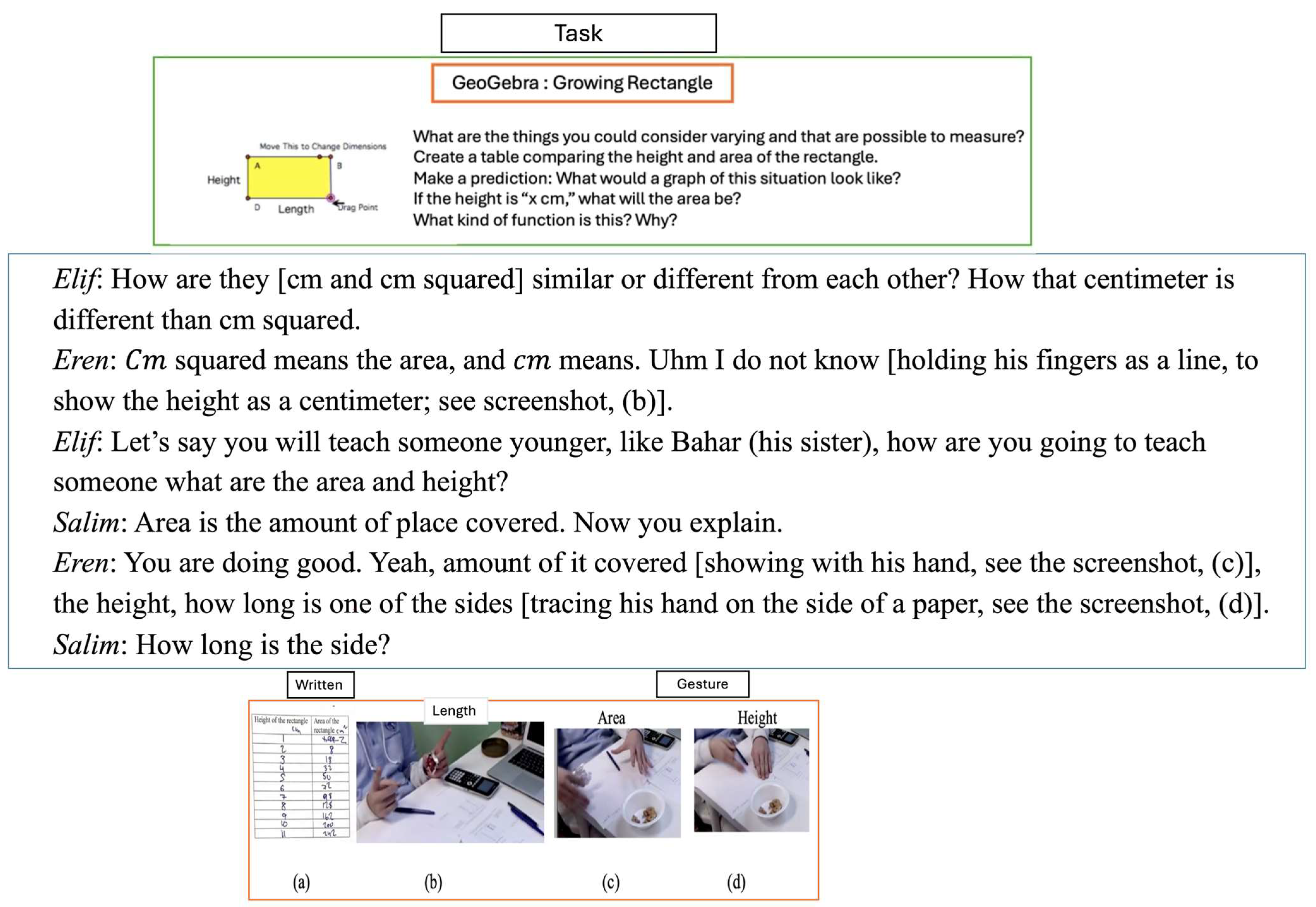 Education 15 00980 g001