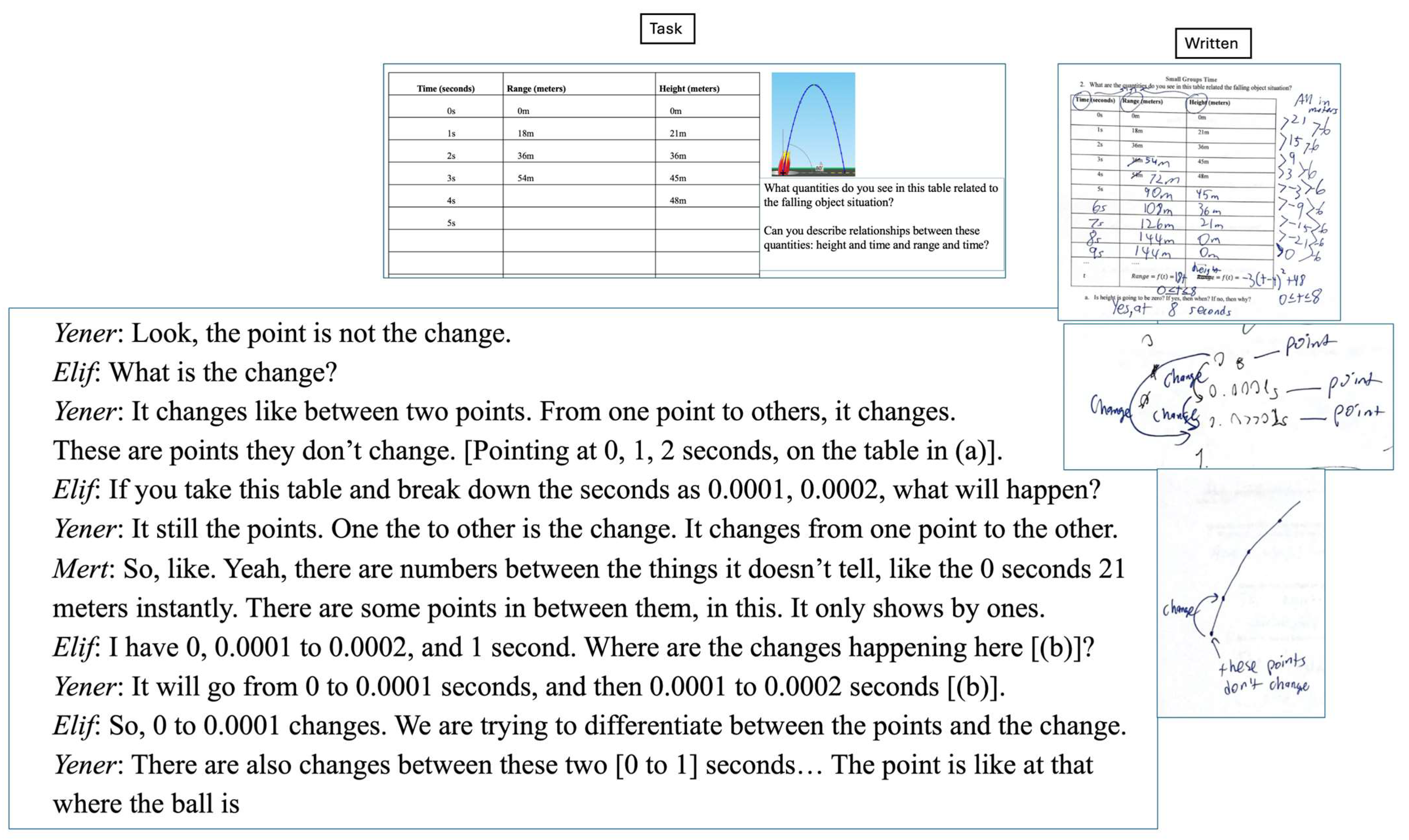 Education 15 00980 g002