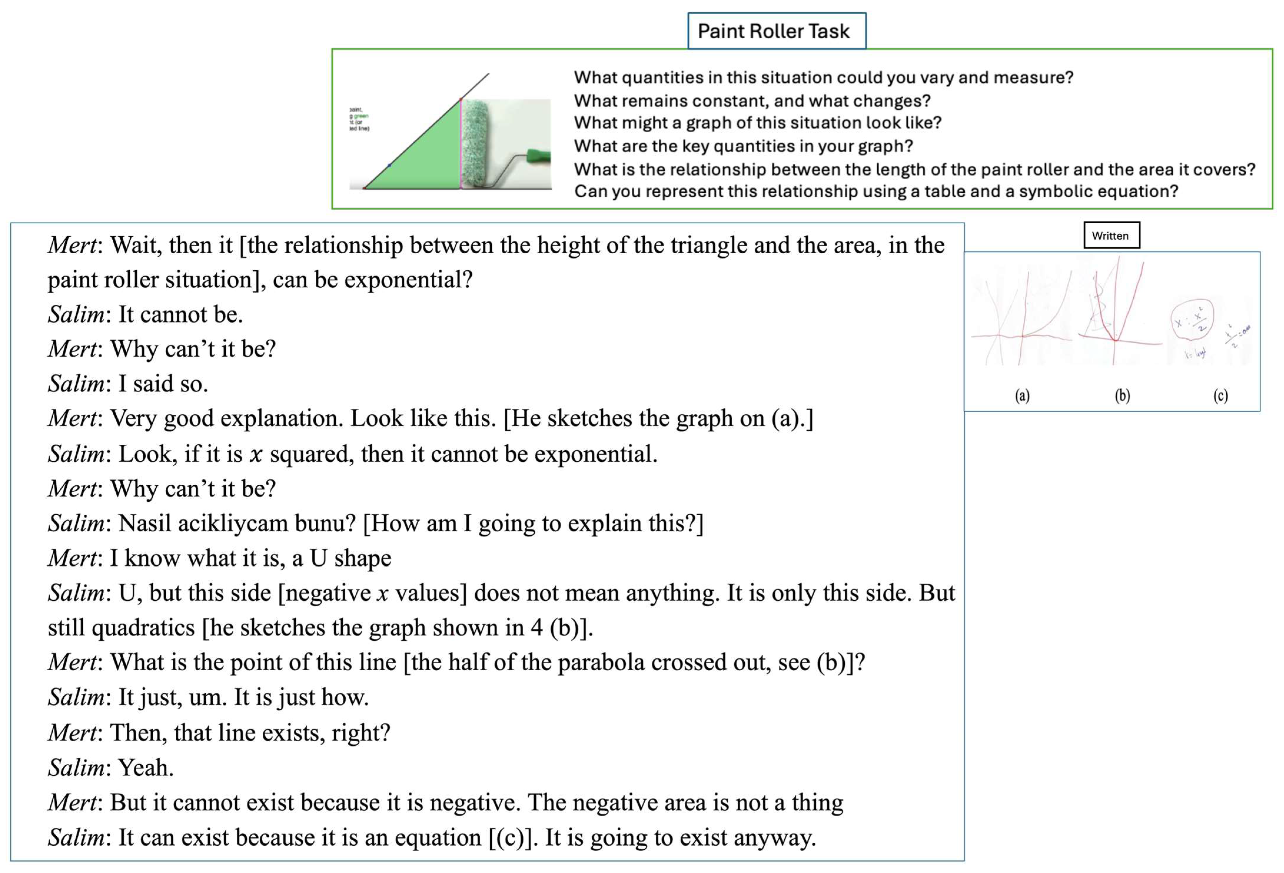 Education 15 00980 g003