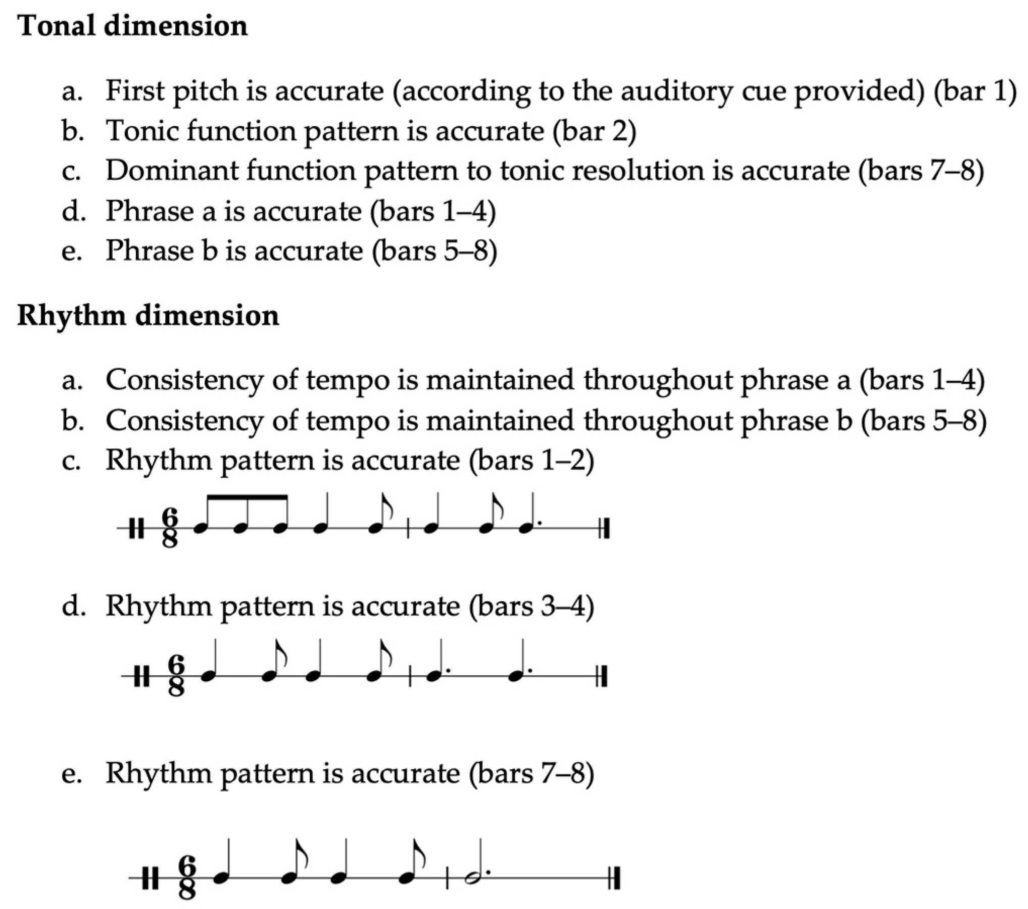 Education 15 00984 g002