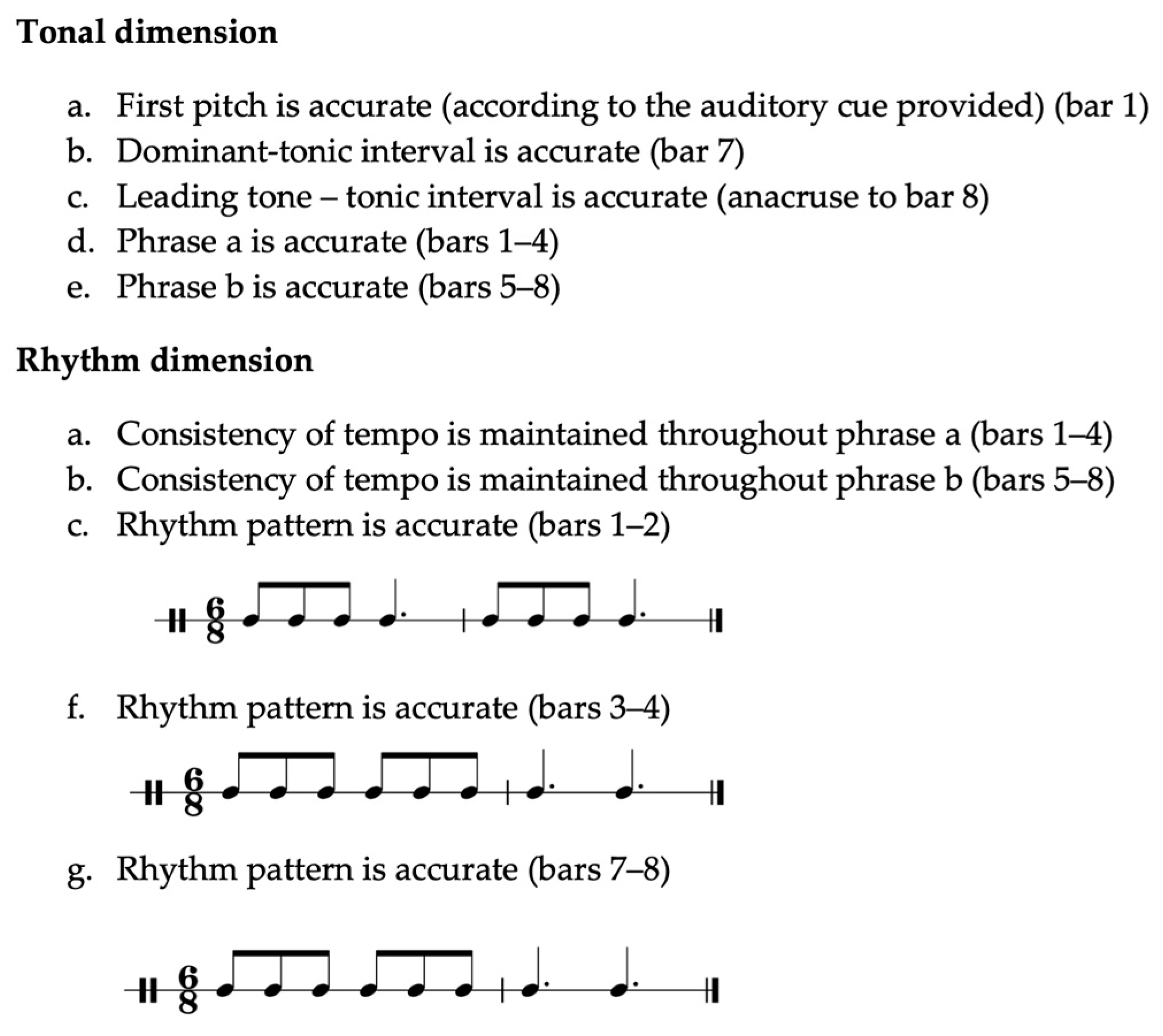 Education 15 00984 g003