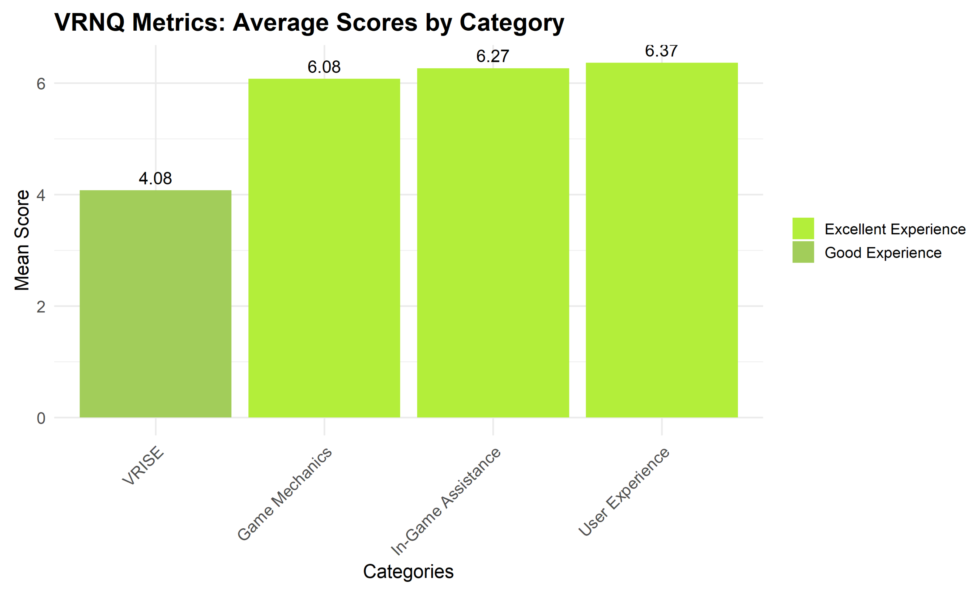 Education 15 00992 g016 Education 15 00992 g016