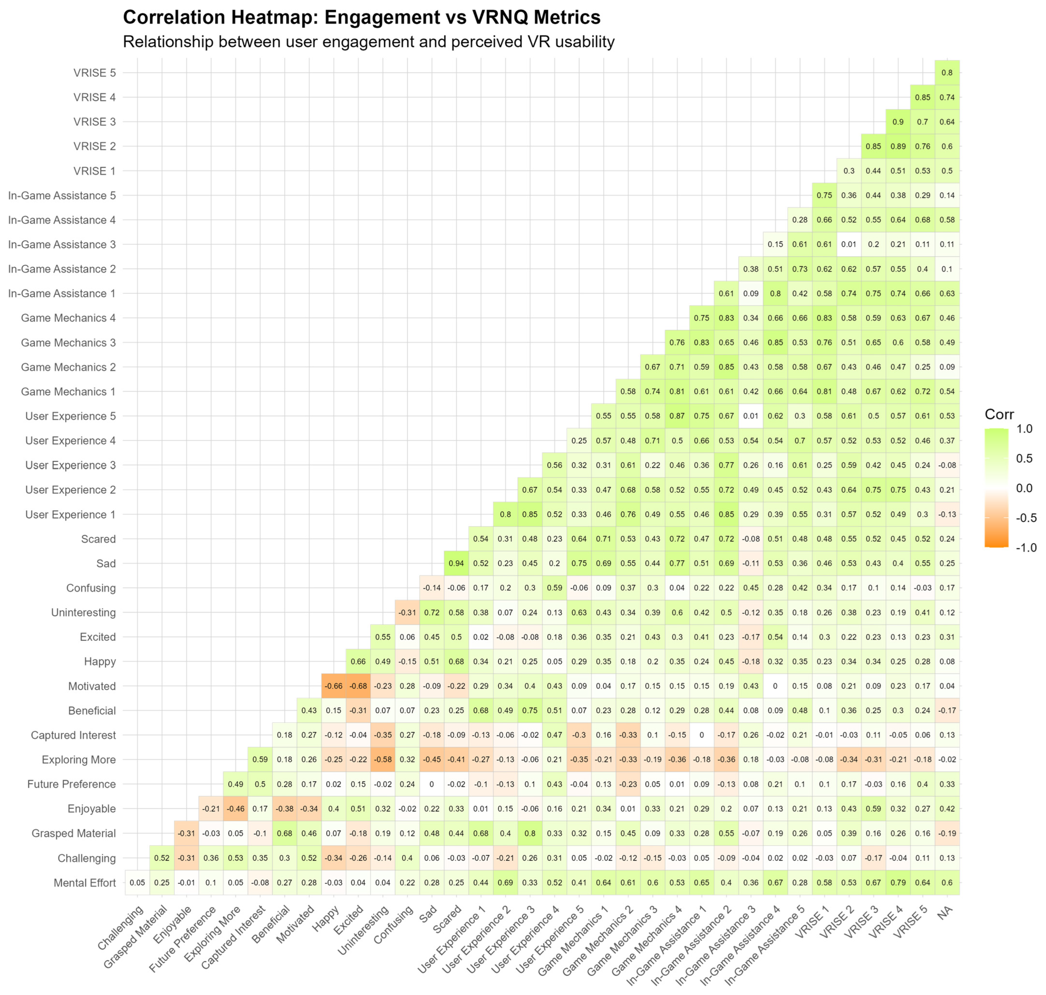 Education 15 00992 g018 Education 15 00992 g018