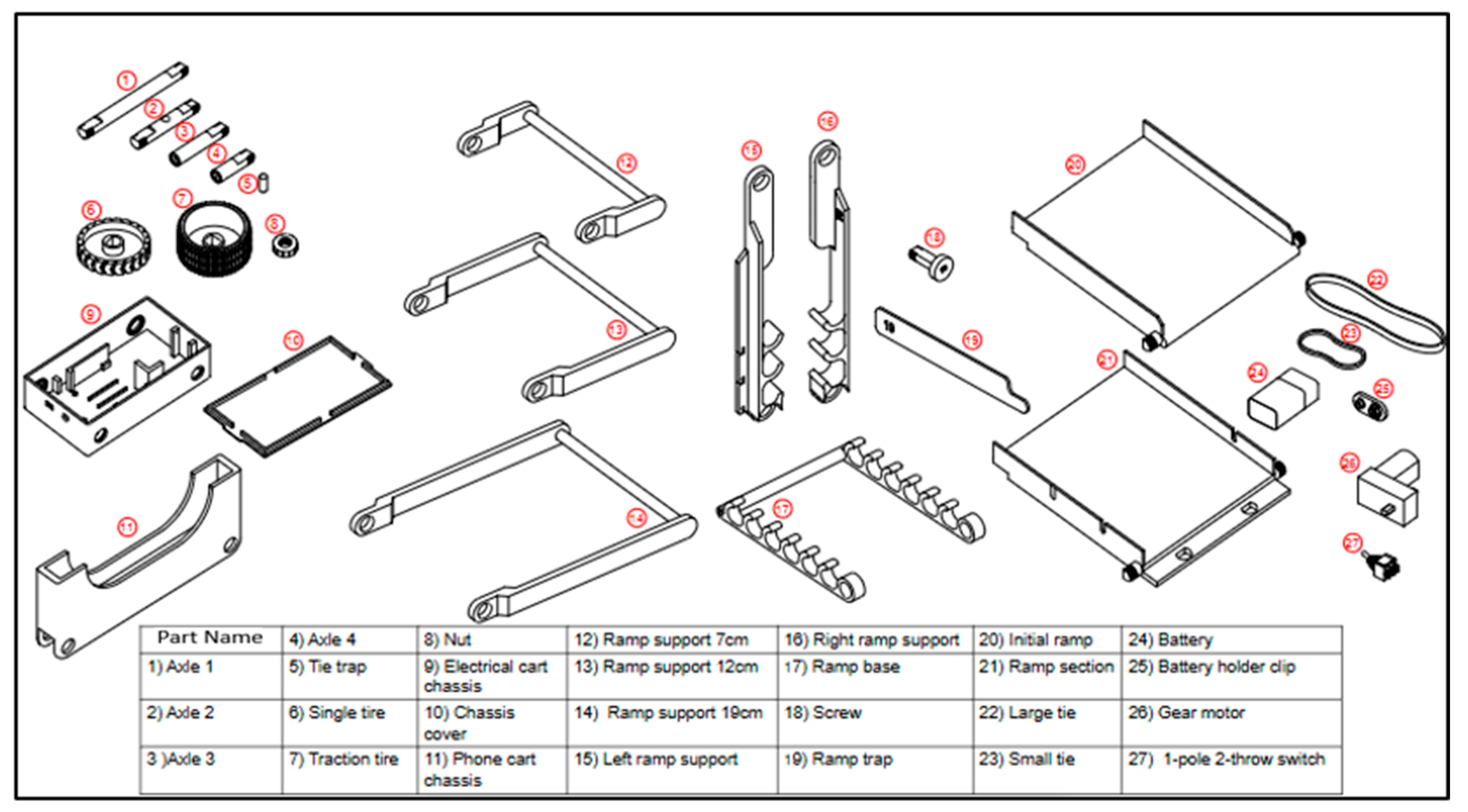 Education 15 00994 g002 Education 15 00994 g002