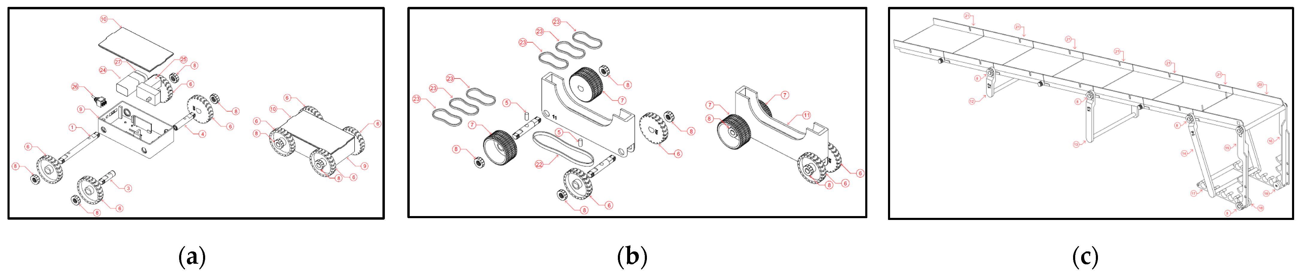 Education 15 00994 g005 Education 15 00994 g005
