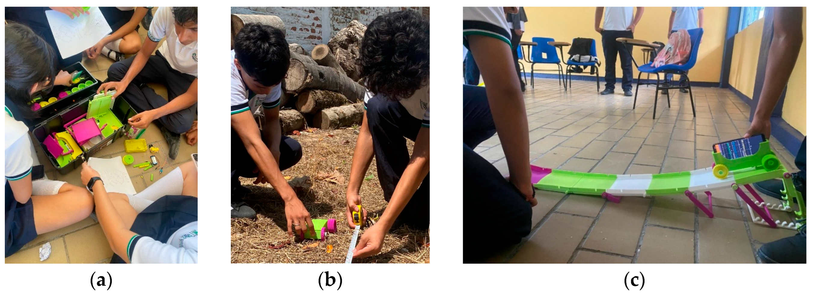 Education 15 00994 g006 Education 15 00994 g006