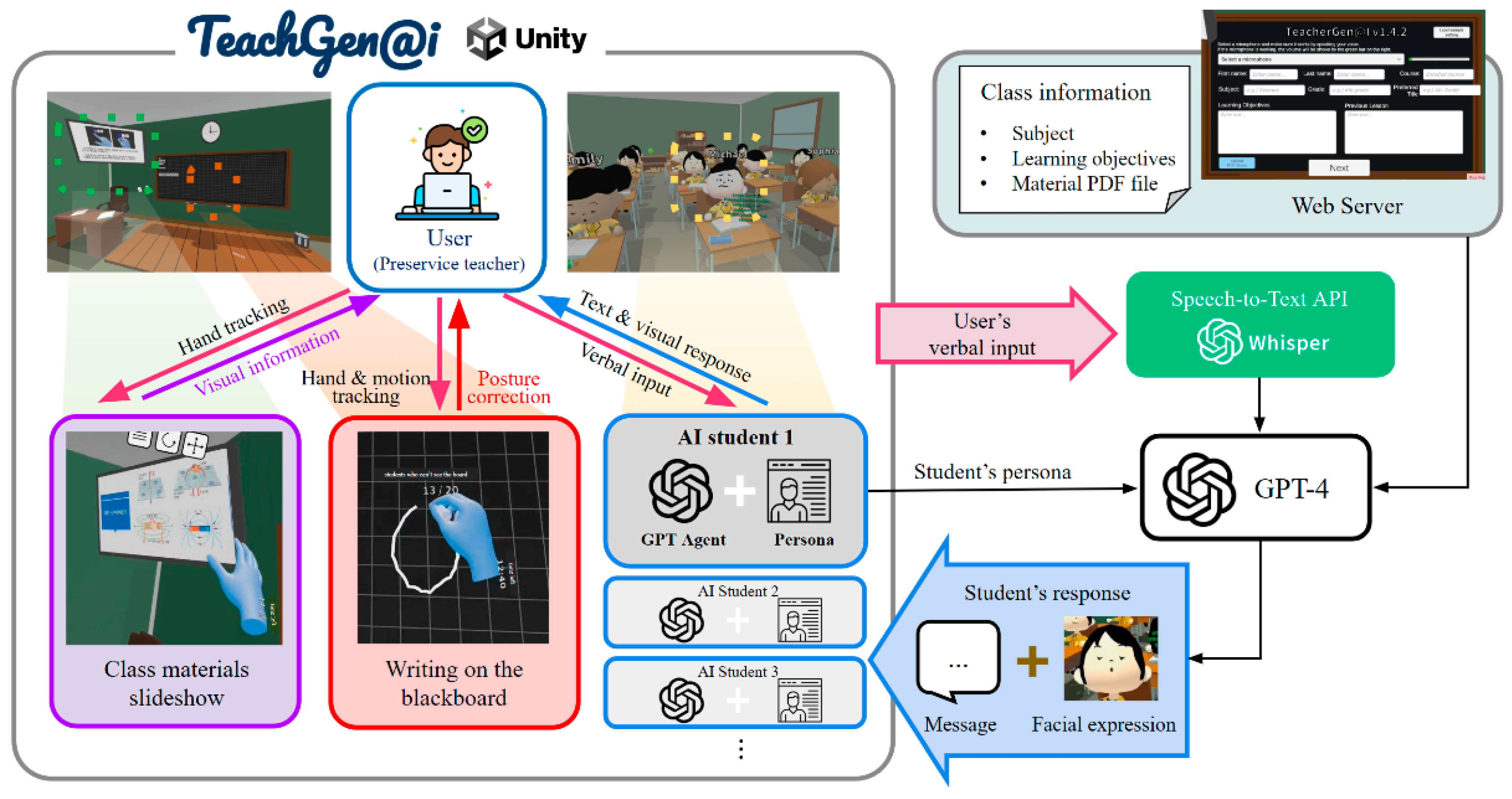Education 15 00997 g003
