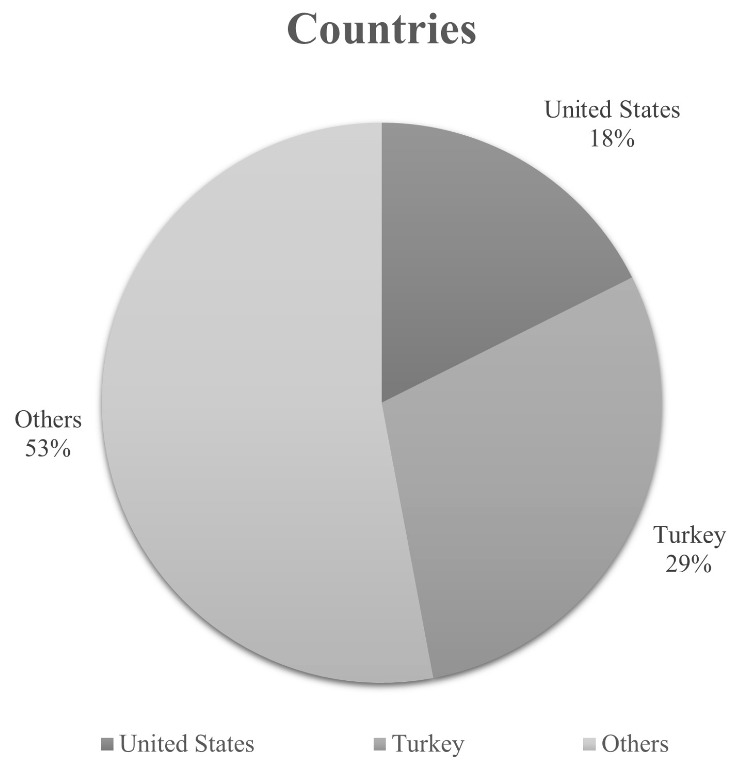 Education 15 01012 g002 Education 15 01012 g002