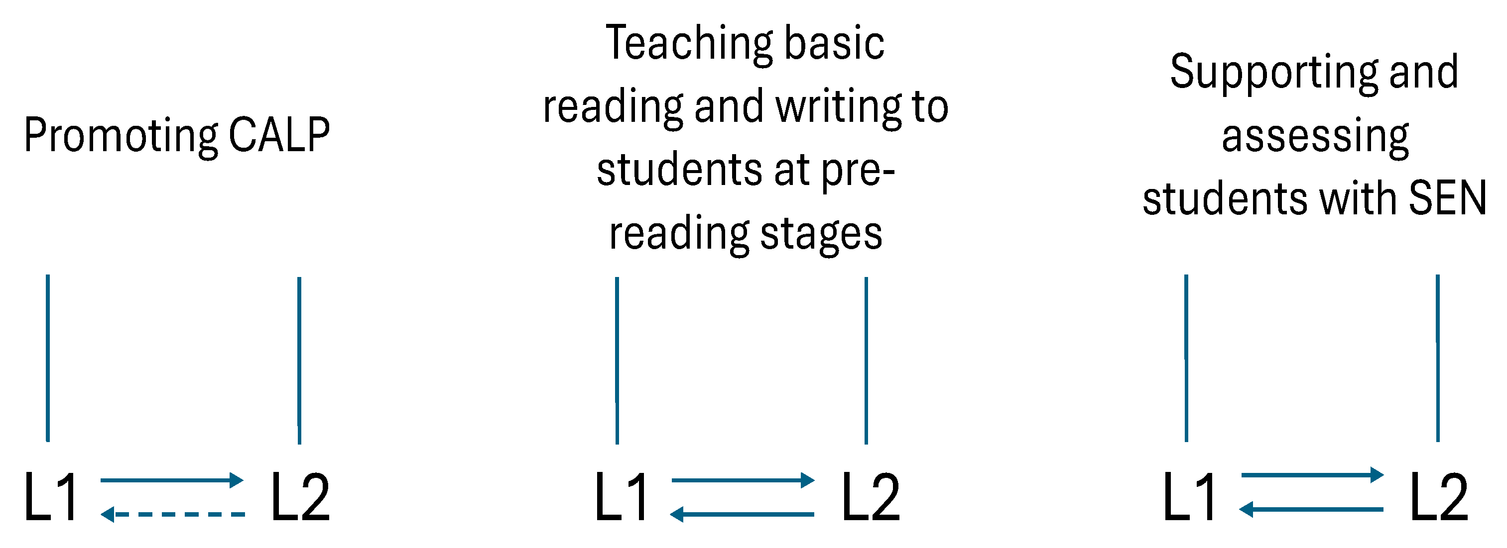 Education 15 01016 g001 Education 15 01016 g001