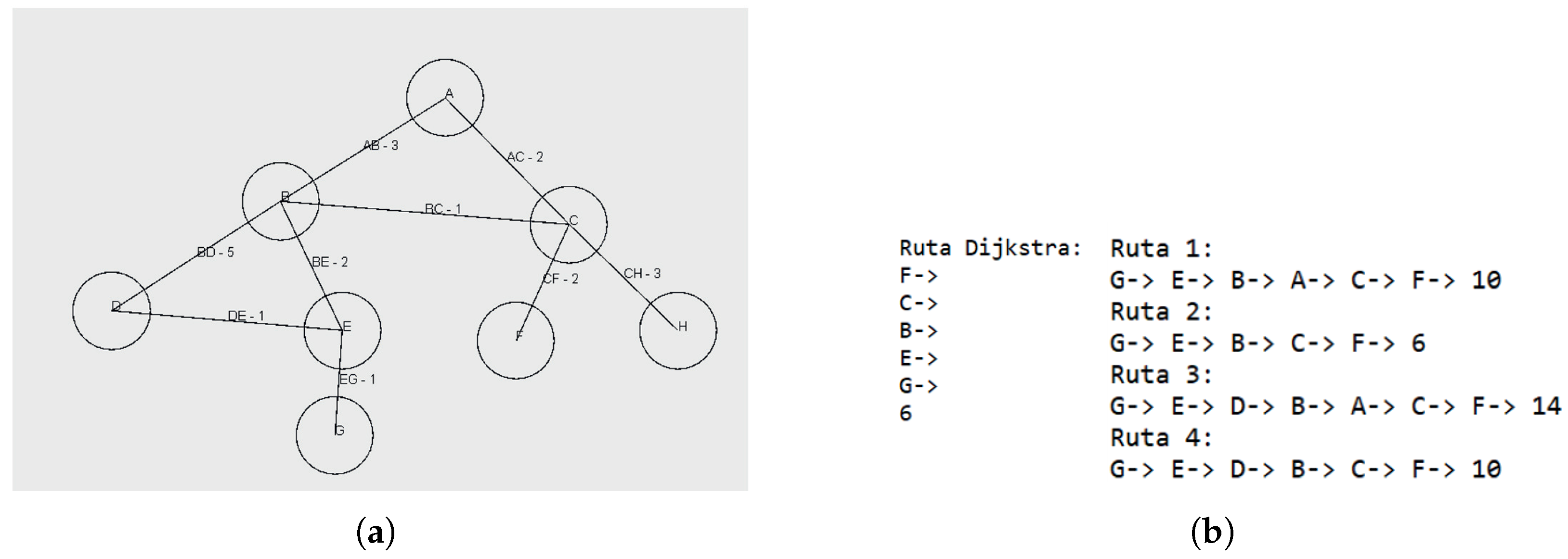 Education 15 01017 g001 Education 15 01017 g001