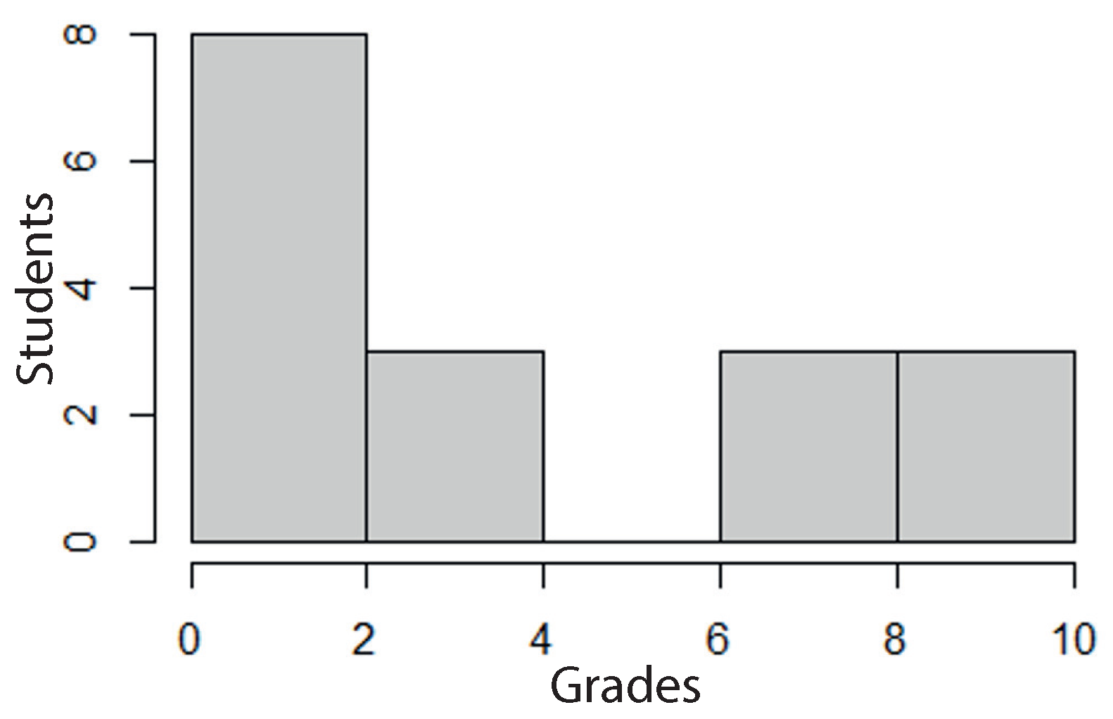 Education 15 01017 g003 Education 15 01017 g003