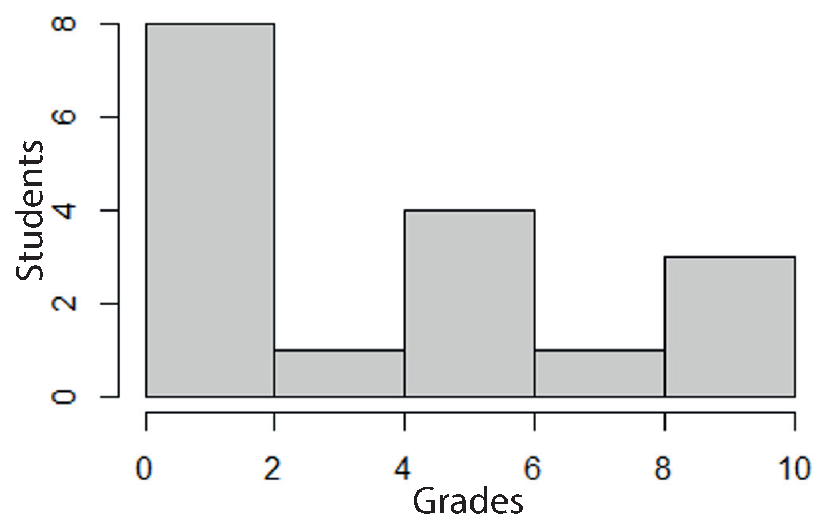 Education 15 01017 g004 Education 15 01017 g004