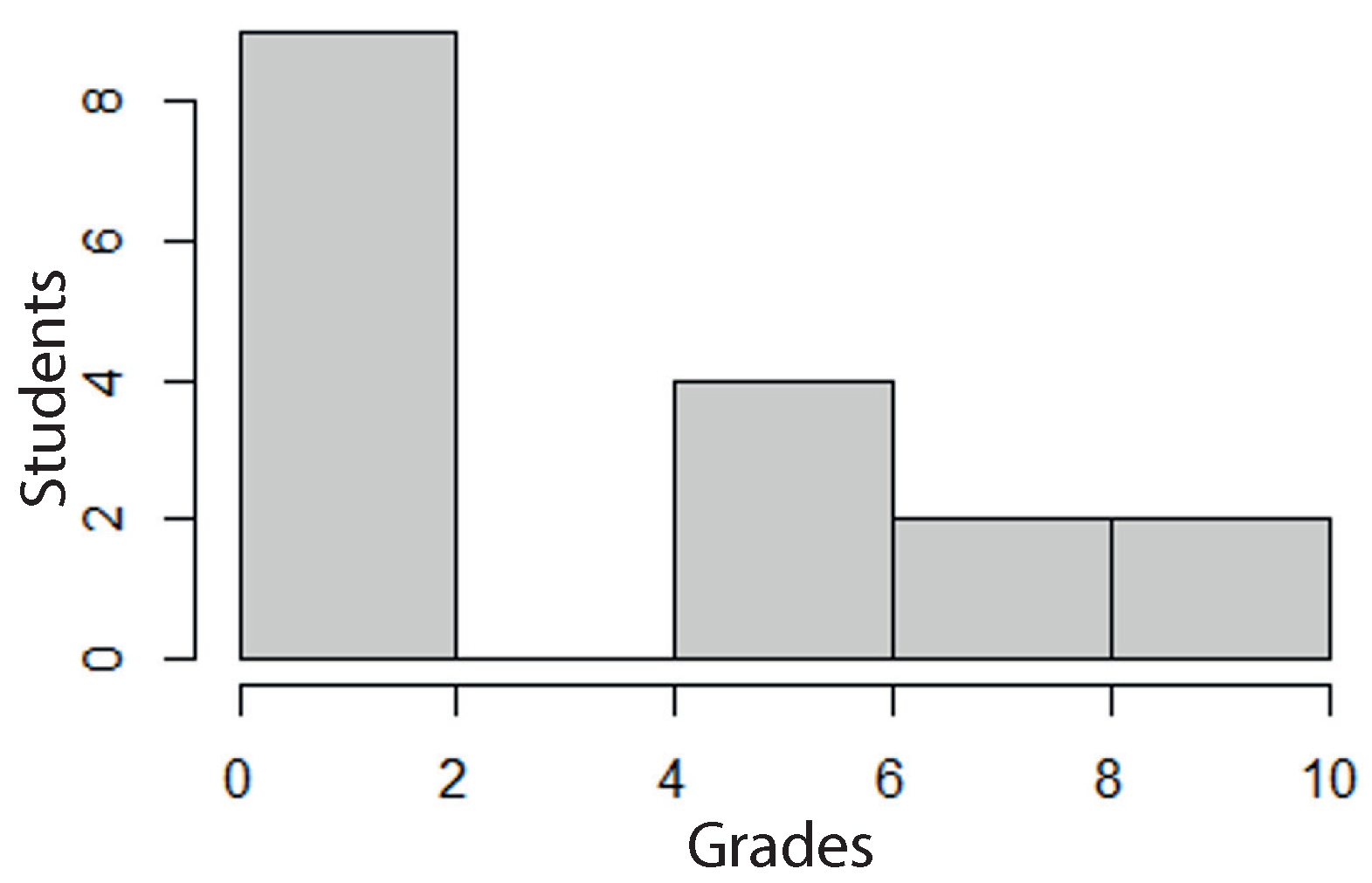 Education 15 01017 g006 Education 15 01017 g006