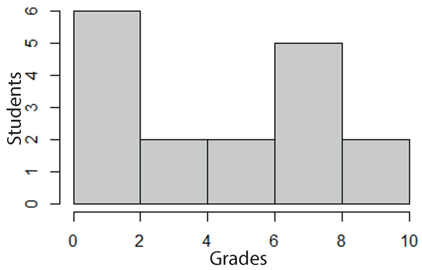 Education 15 01017 g007 Education 15 01017 g007