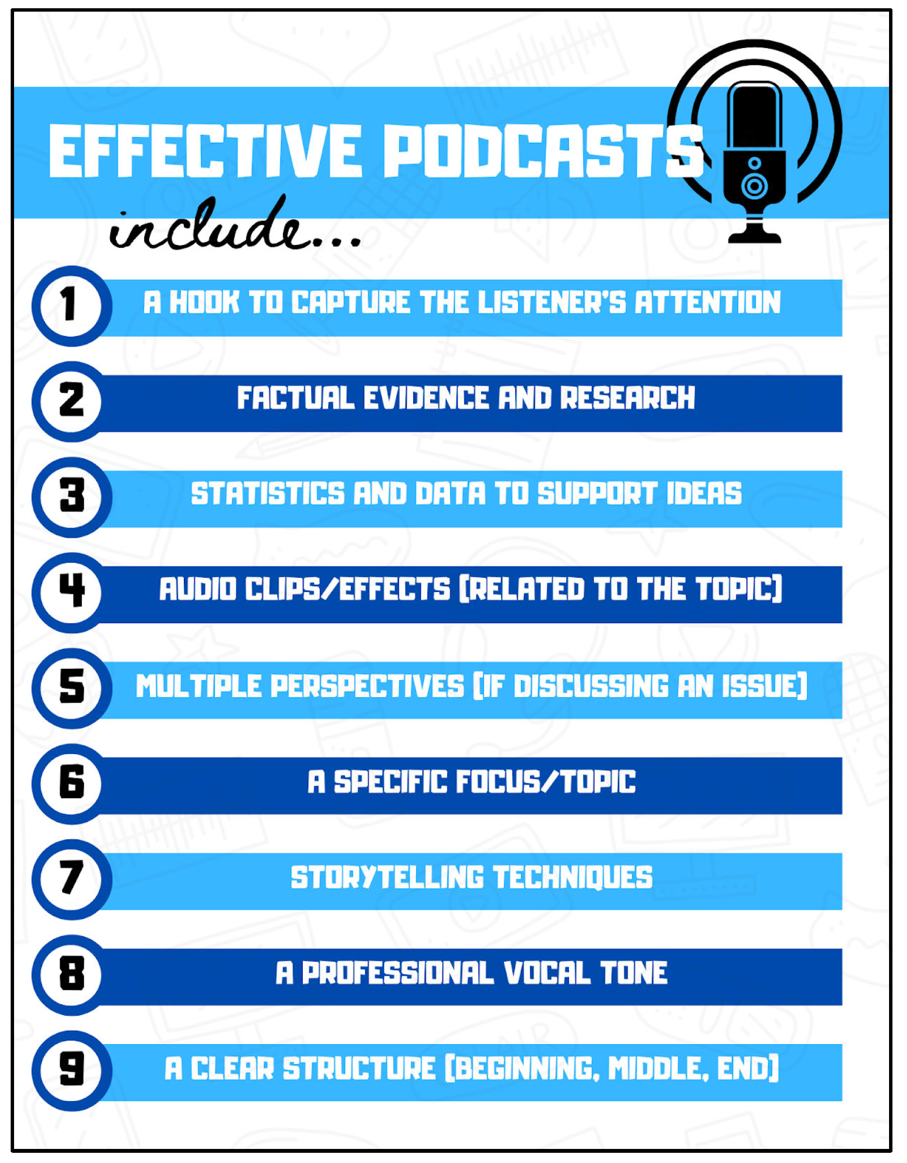 Education 15 01026 g004 Education 15 01026 g004