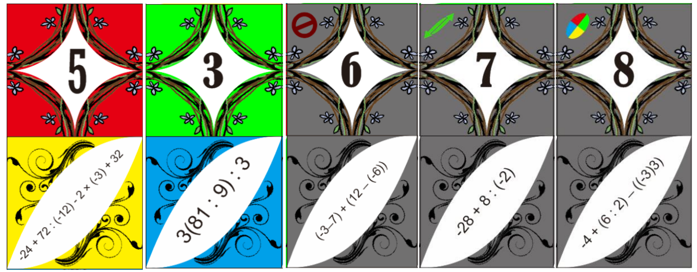 Education 15 01030 g009